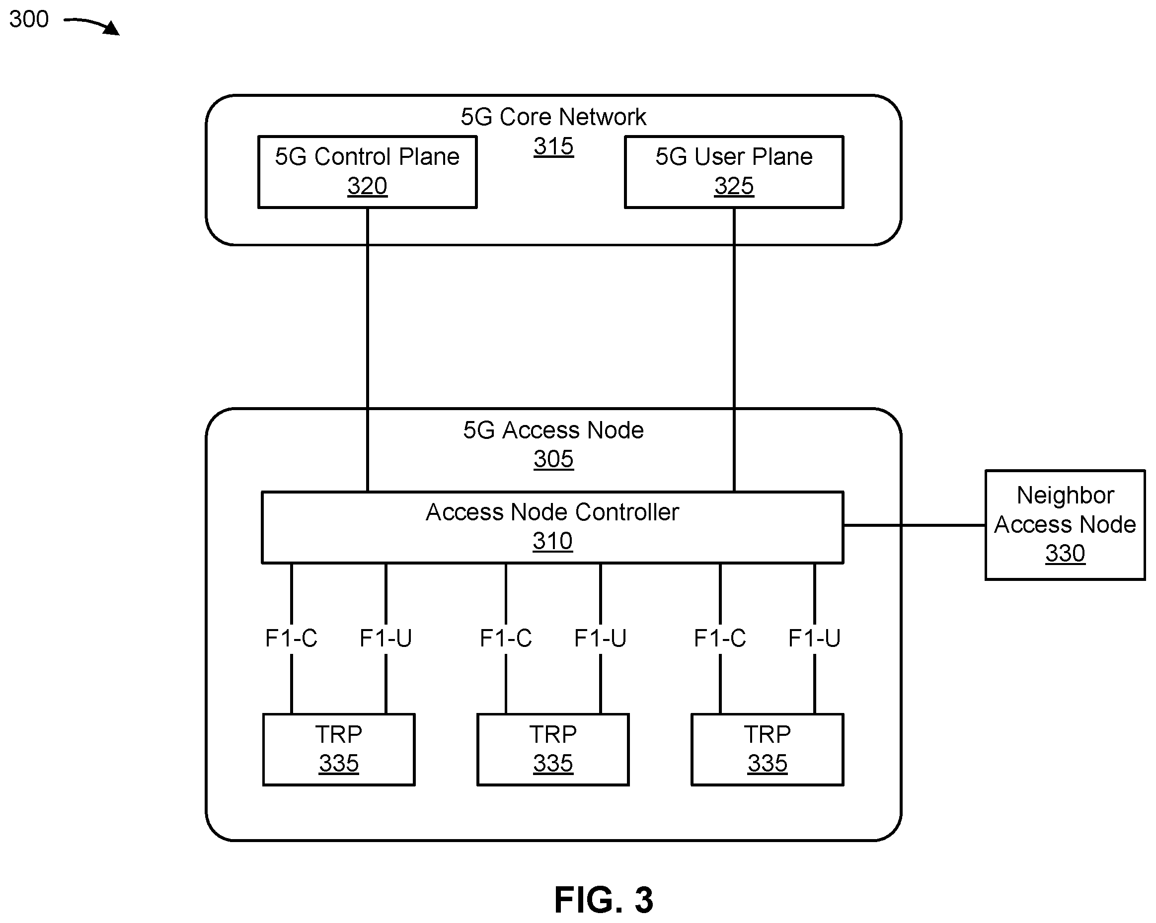 Patent US12414120 Figure 3 – Multiple uplink configurations for multiple antenna panel transmissions