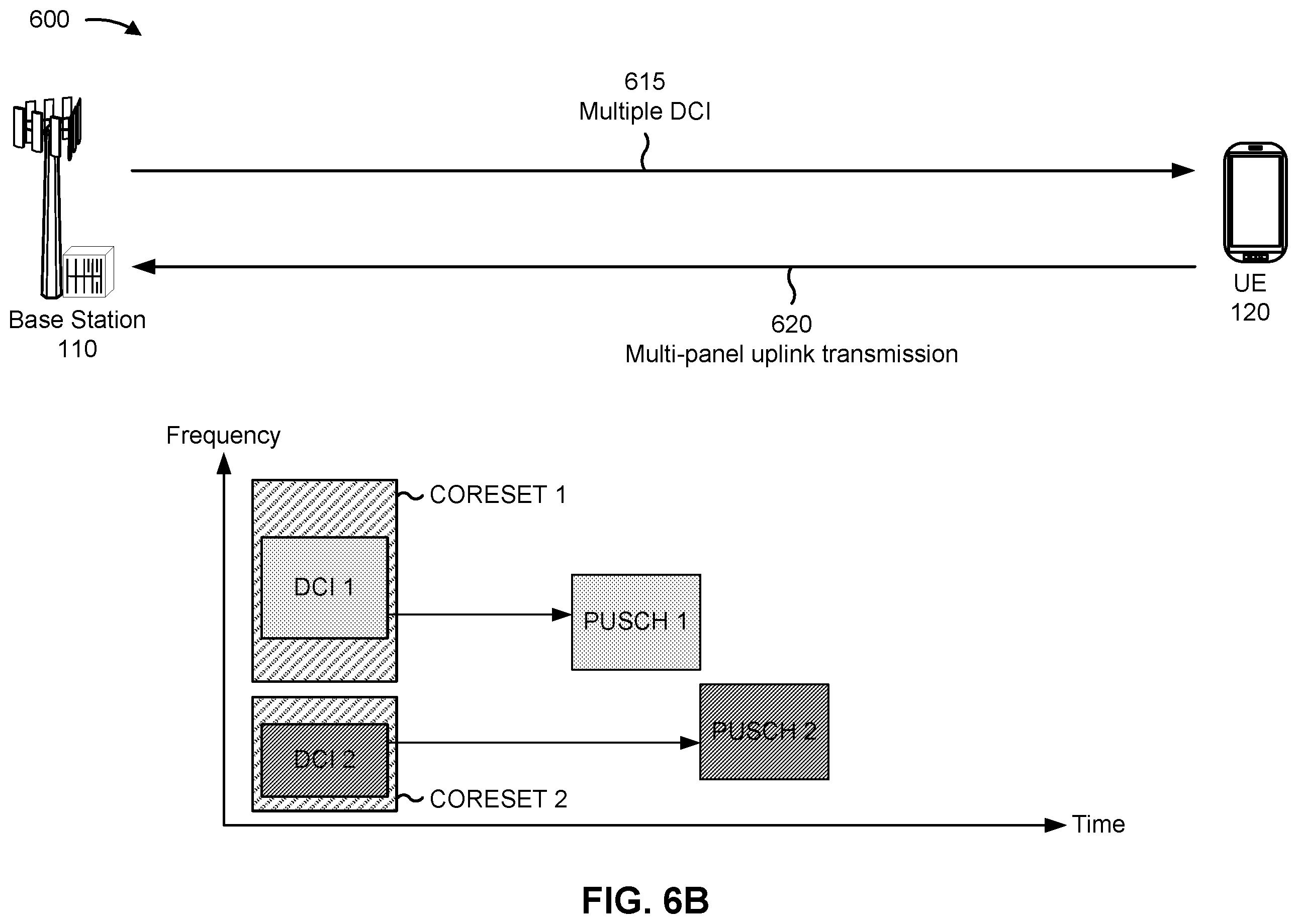 Patent US12414120 Figure 7 – Multiple uplink configurations for multiple antenna panel transmissions