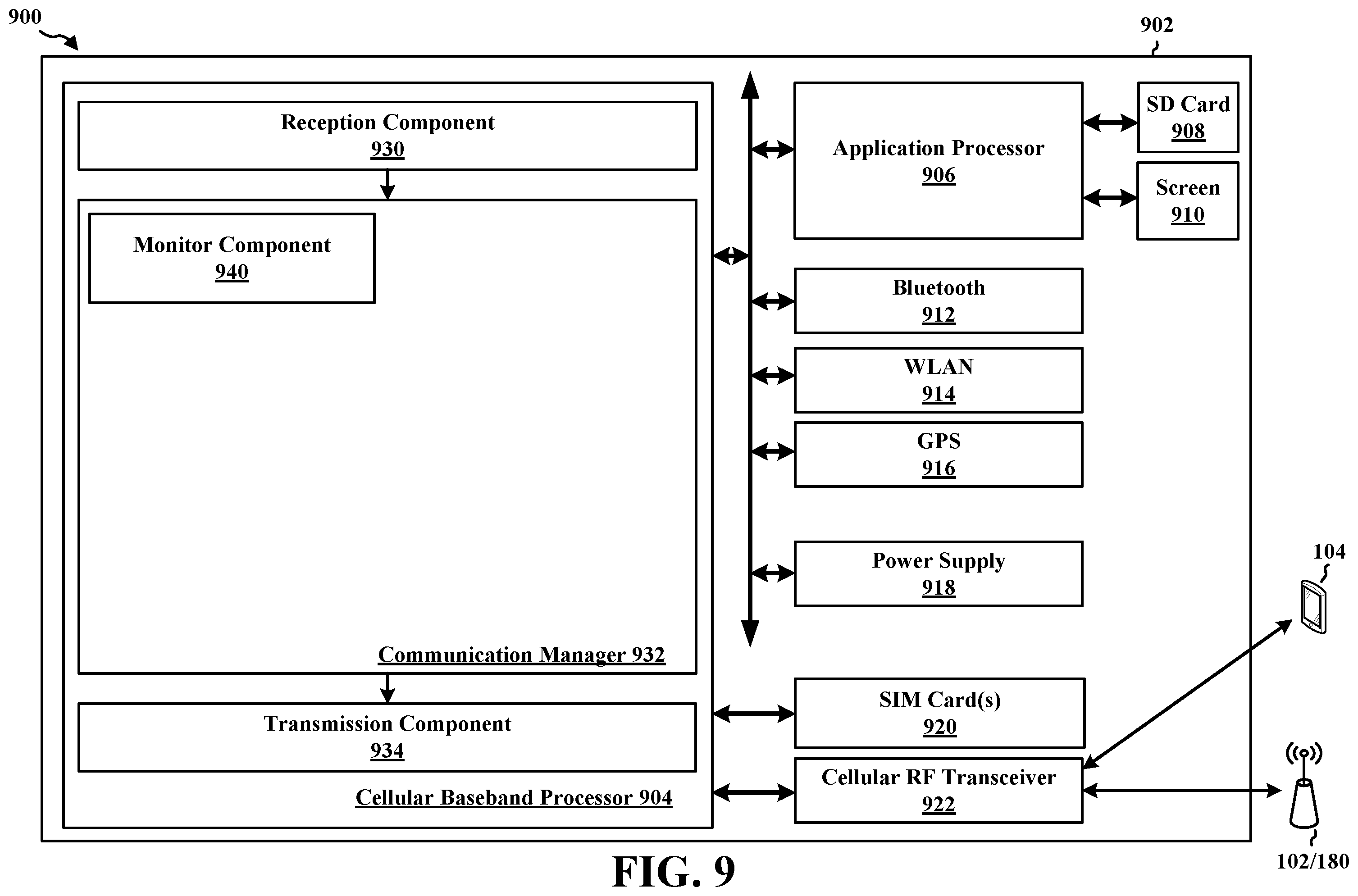 Patent US12414123 Figure 10 – Number of BD and CCE for cross-carrier scheduling from an S-Cell to a P-Cell
