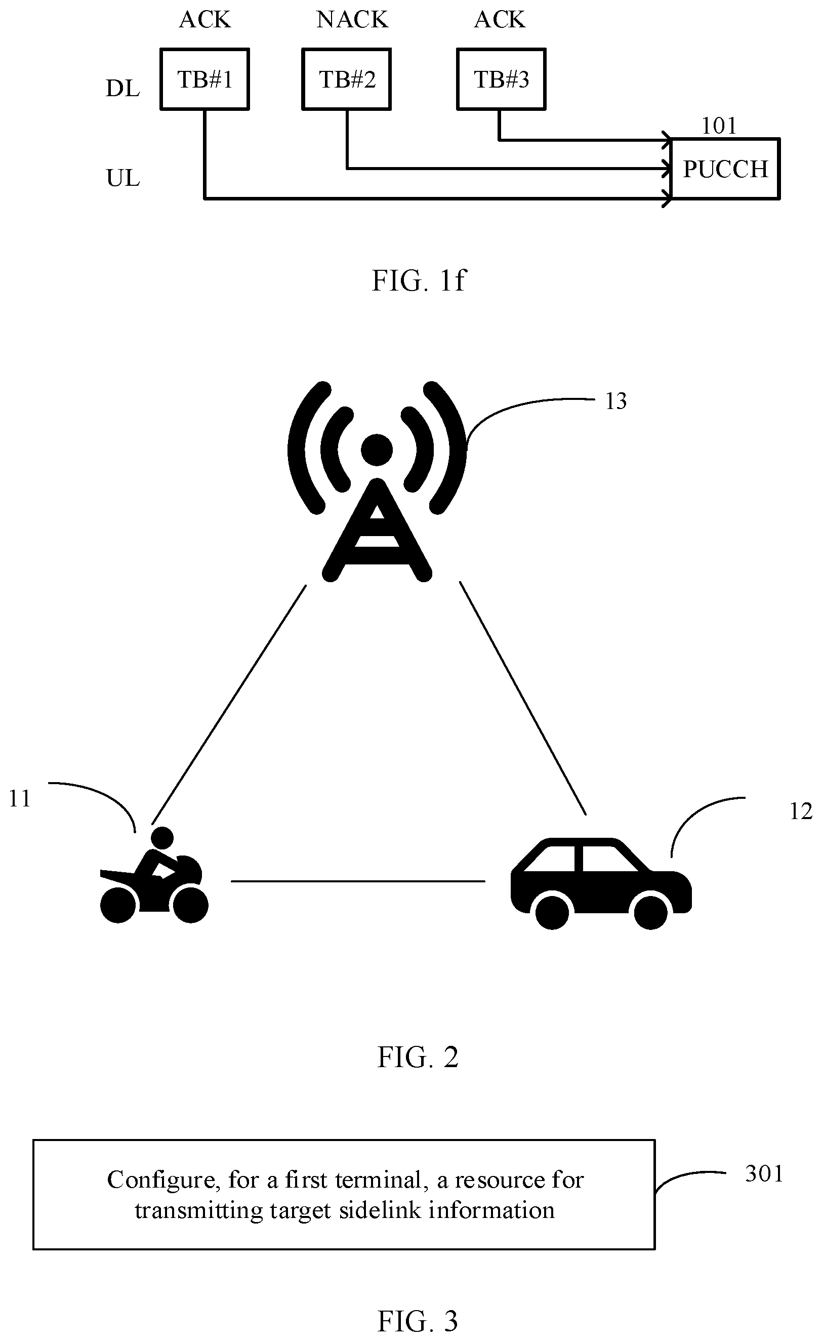 Patent US12414124 Figure 3 – Resource configuration method, information transmission method, and related device