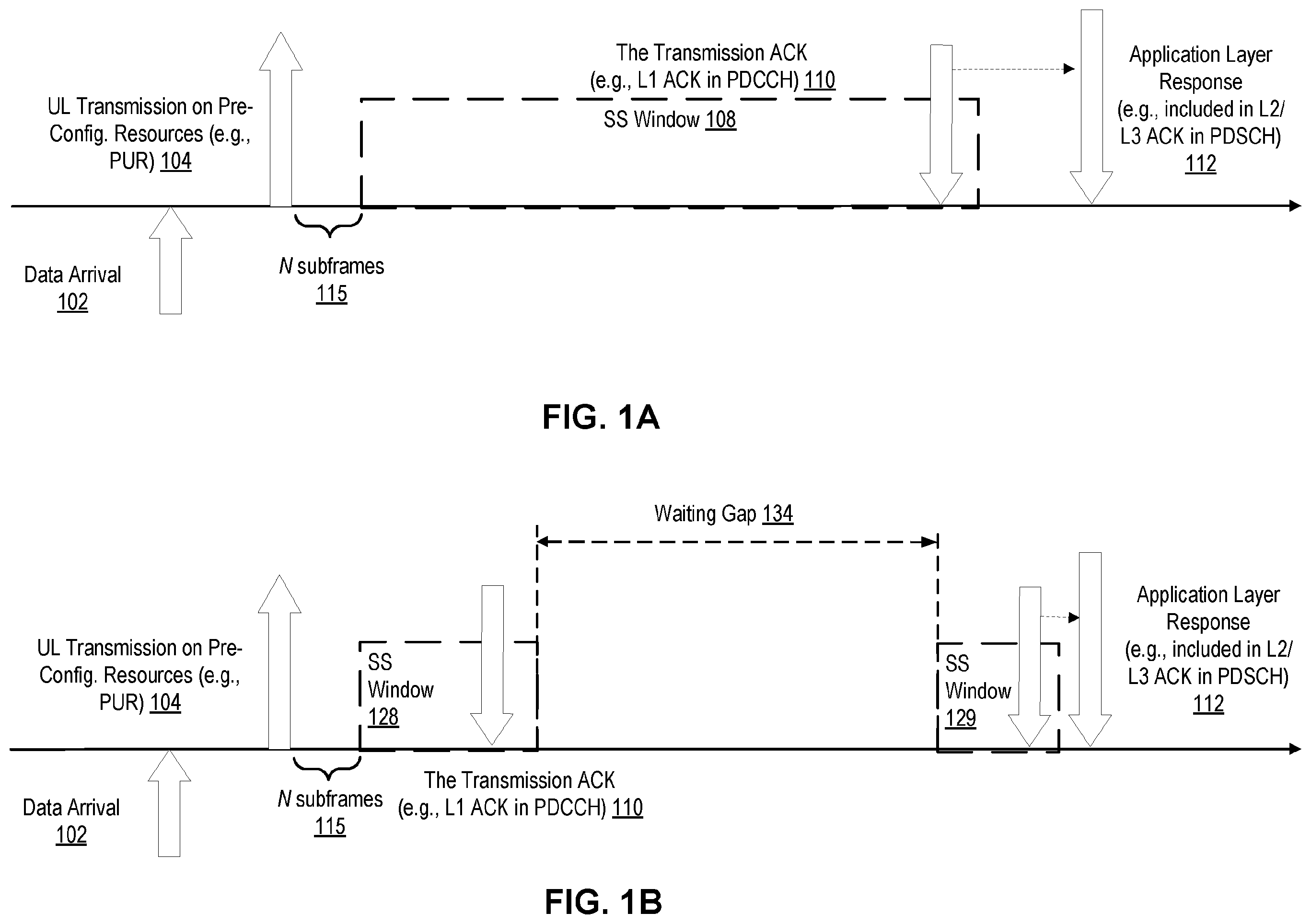 Patent US12414125 Figure 1 – Configurable starting position of search space window for uplink transmission on pre-configured resources