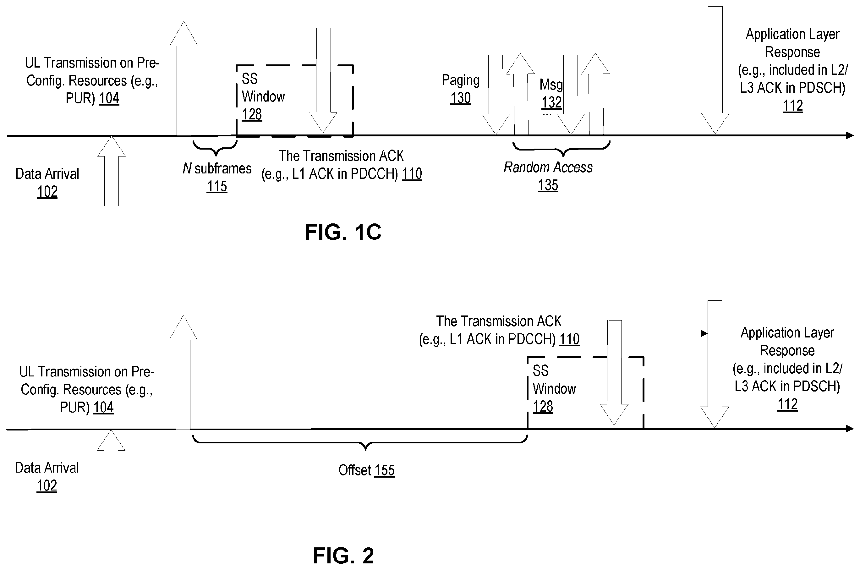 Patent US12414125 Figure 2 – Configurable starting position of search space window for uplink transmission on pre-configured resources