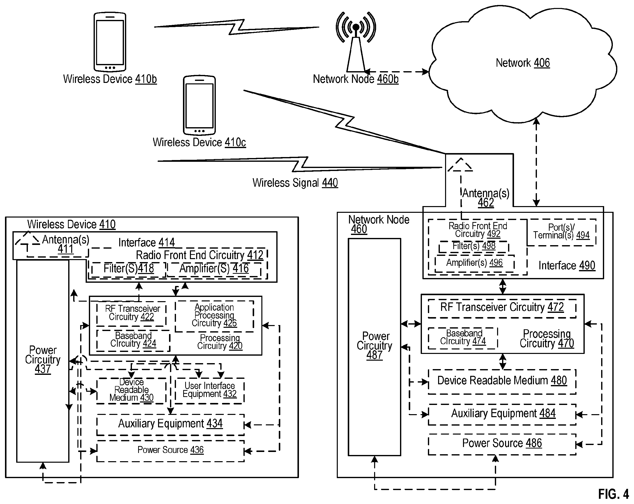 Patent US12414125 Figure 5 – Configurable starting position of search space window for uplink transmission on pre-configured resources