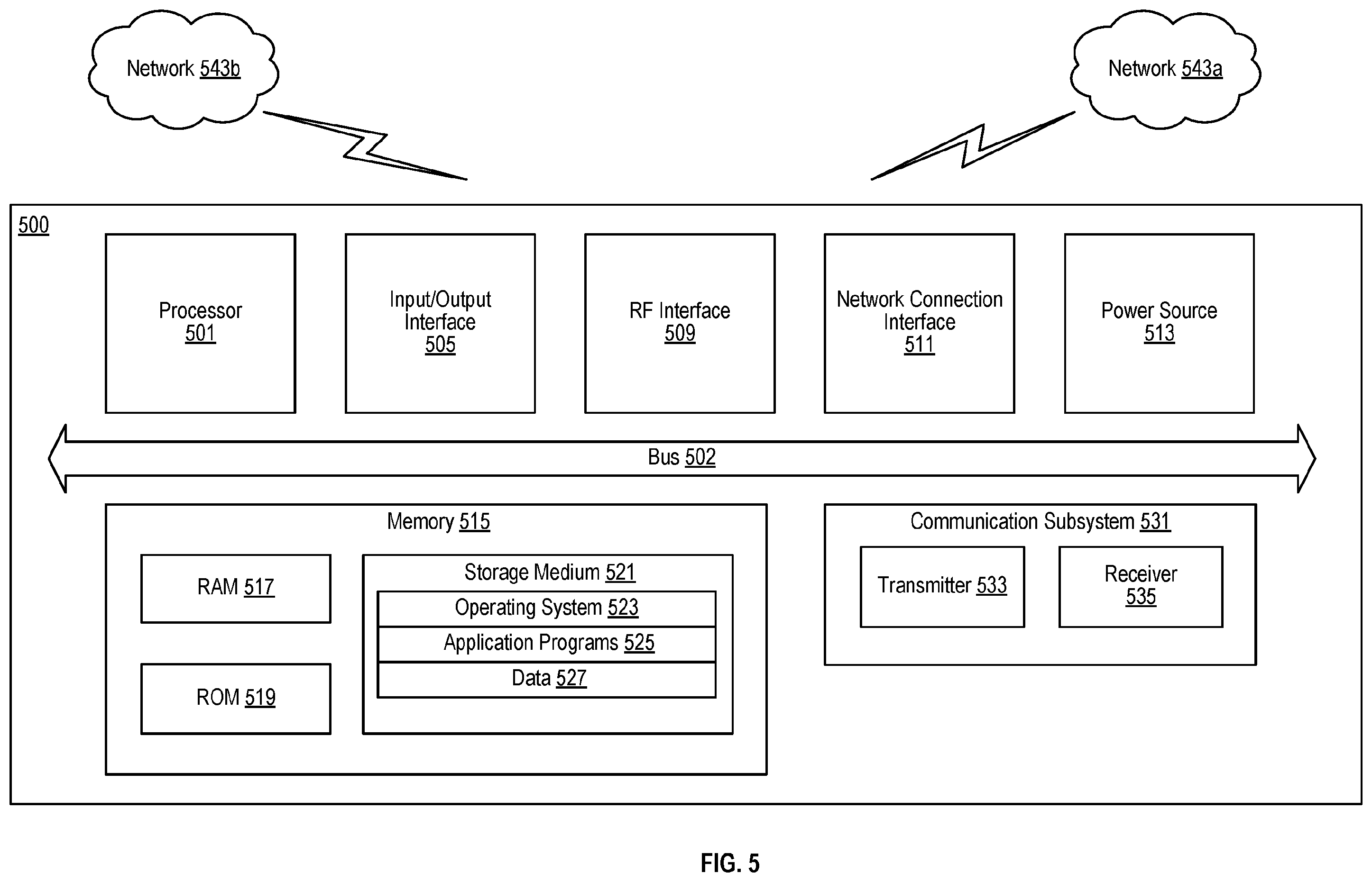 Patent US12414125 Figure 6 – Configurable starting position of search space window for uplink transmission on pre-configured resources