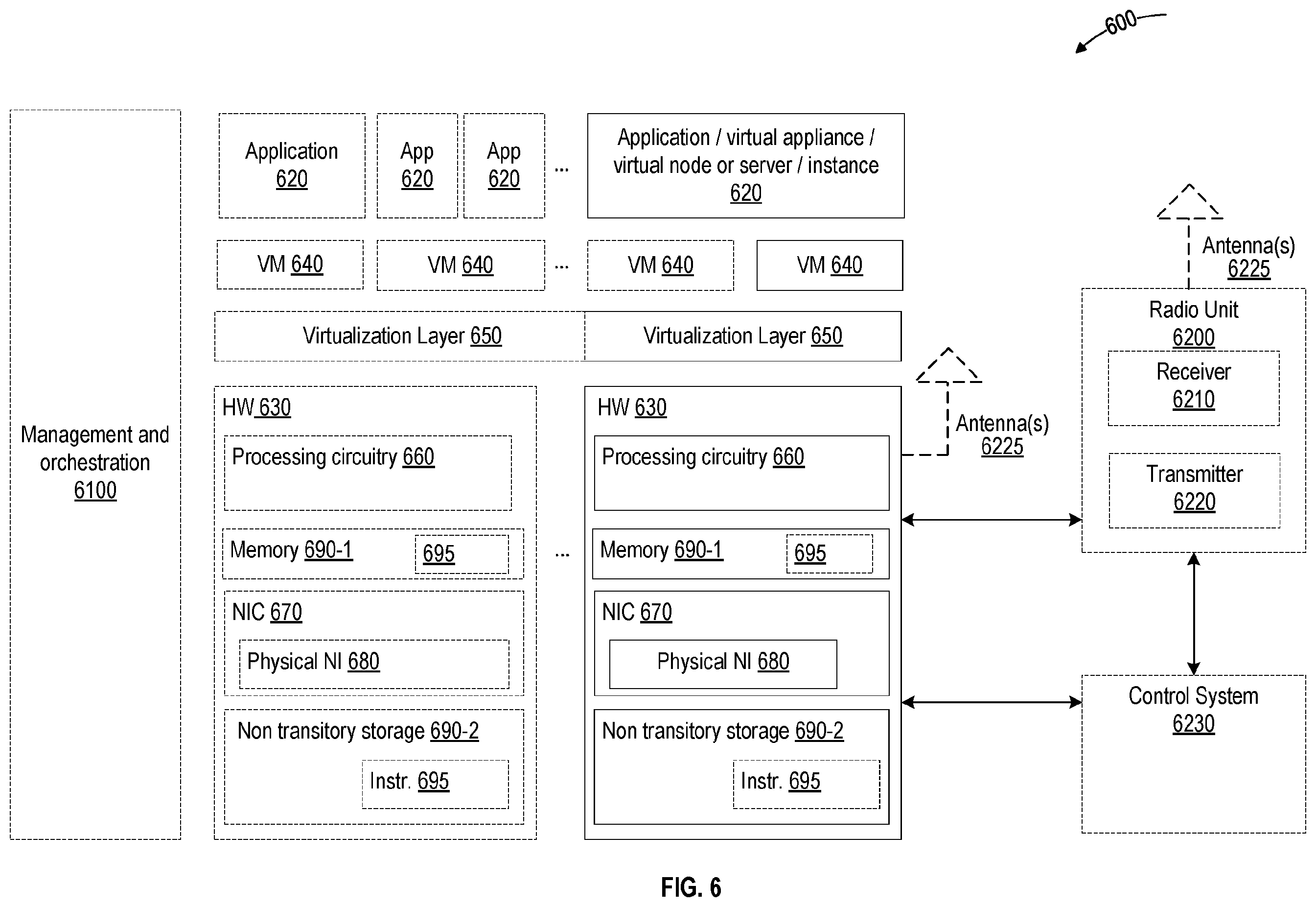Patent US12414125 Figure 7 – Configurable starting position of search space window for uplink transmission on pre-configured resources