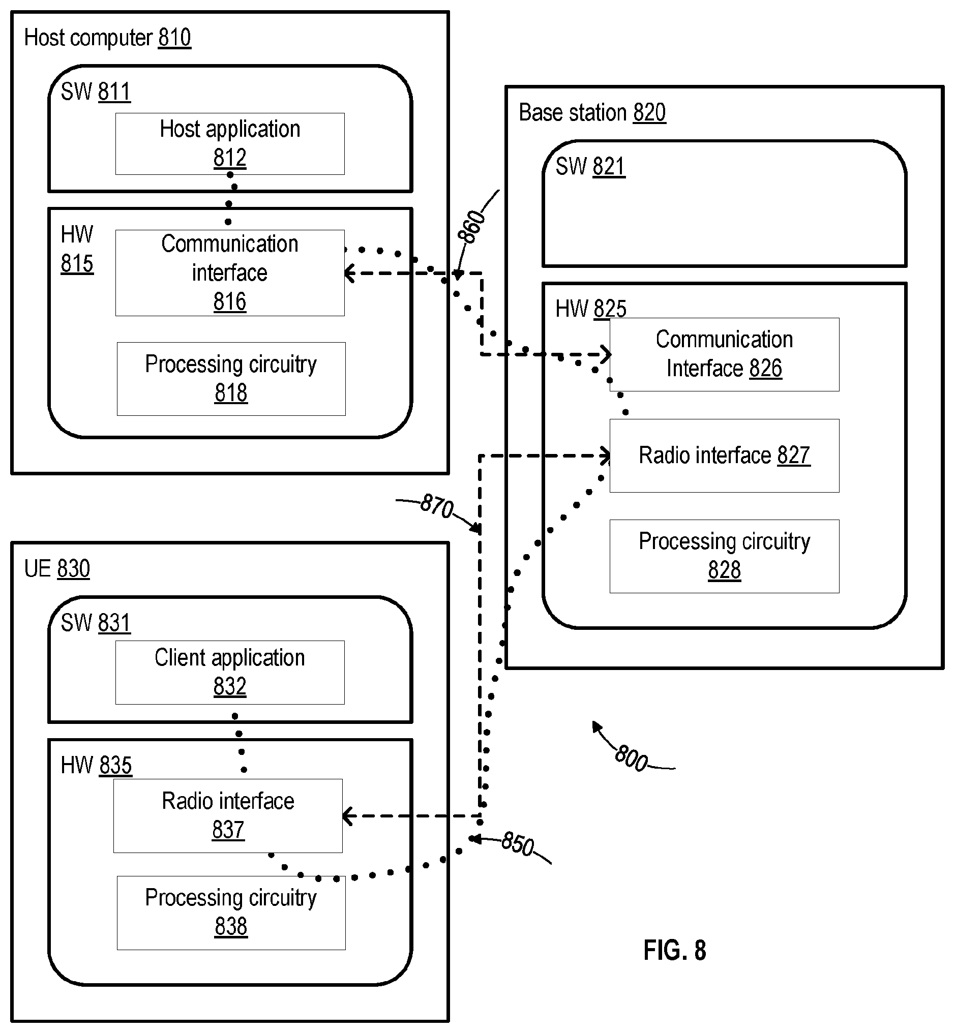 Patent US12414125 Figure 9 – Configurable starting position of search space window for uplink transmission on pre-configured resources