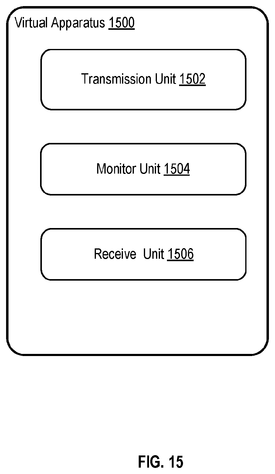 Patent US12414125 Figure 16 – Configurable starting position of search space window for uplink transmission on pre-configured resources