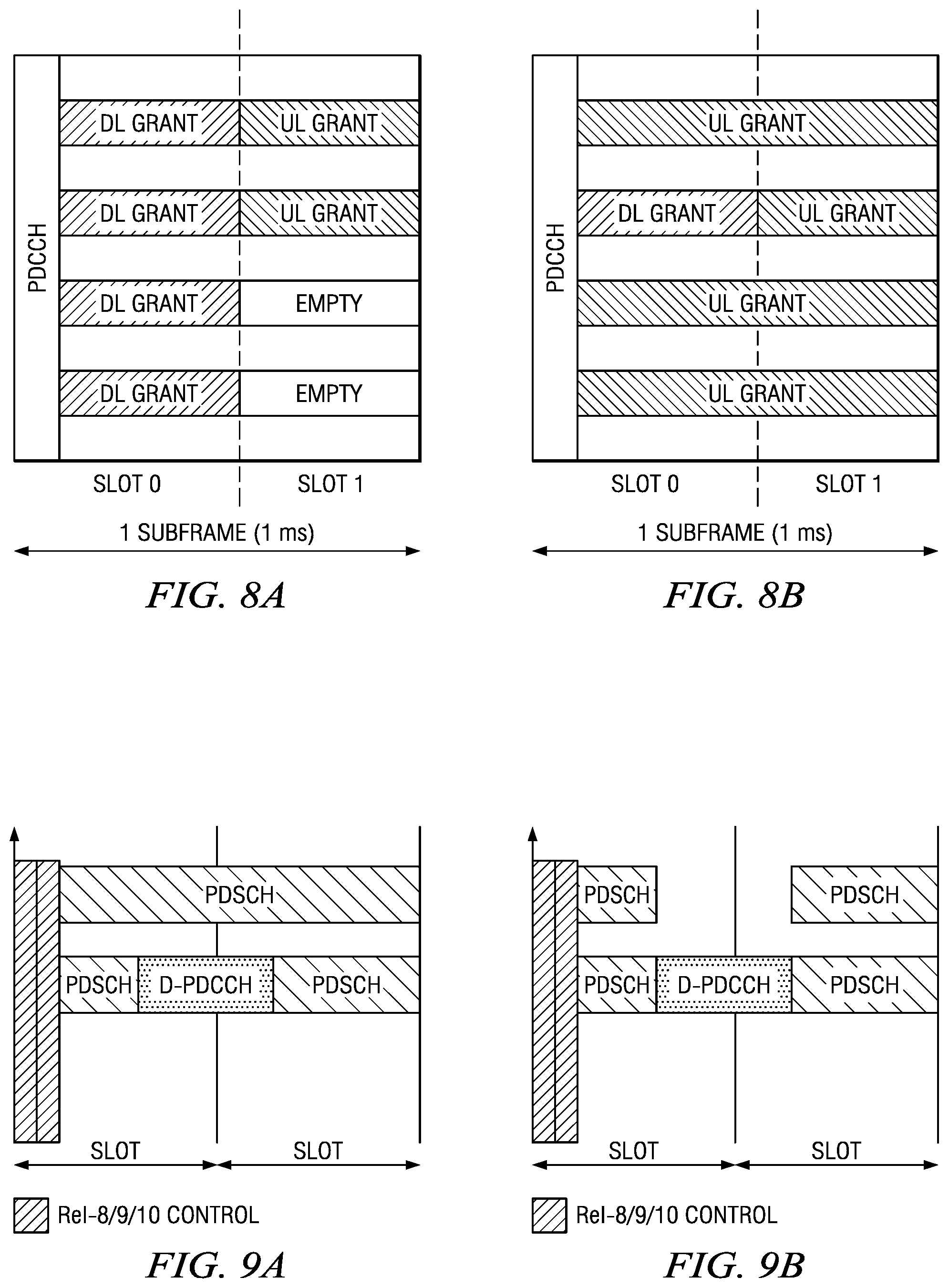 Patent US12414131 Figure 5 – Physical downlink control channel and physical hybrid automatic repeat request indicator channel enhancements