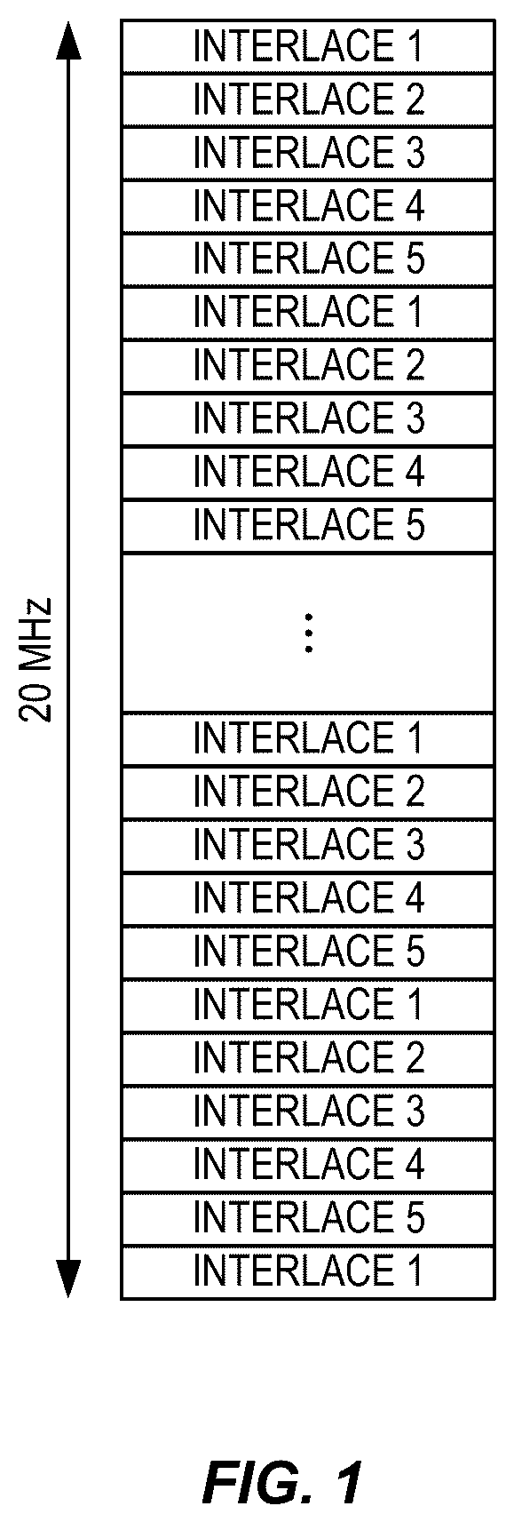 Patent US12414132 Figure 1 – Resource allocation for uplink transmissions in unlicensed spectrum