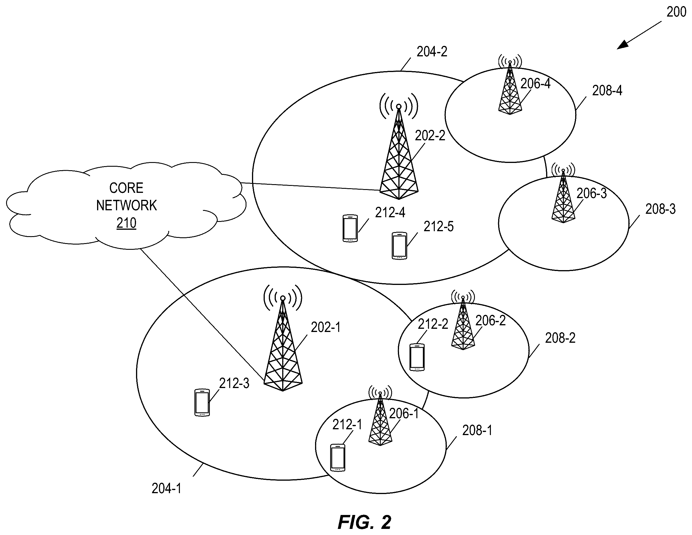 Patent US12414132 Figure 2 – Resource allocation for uplink transmissions in unlicensed spectrum