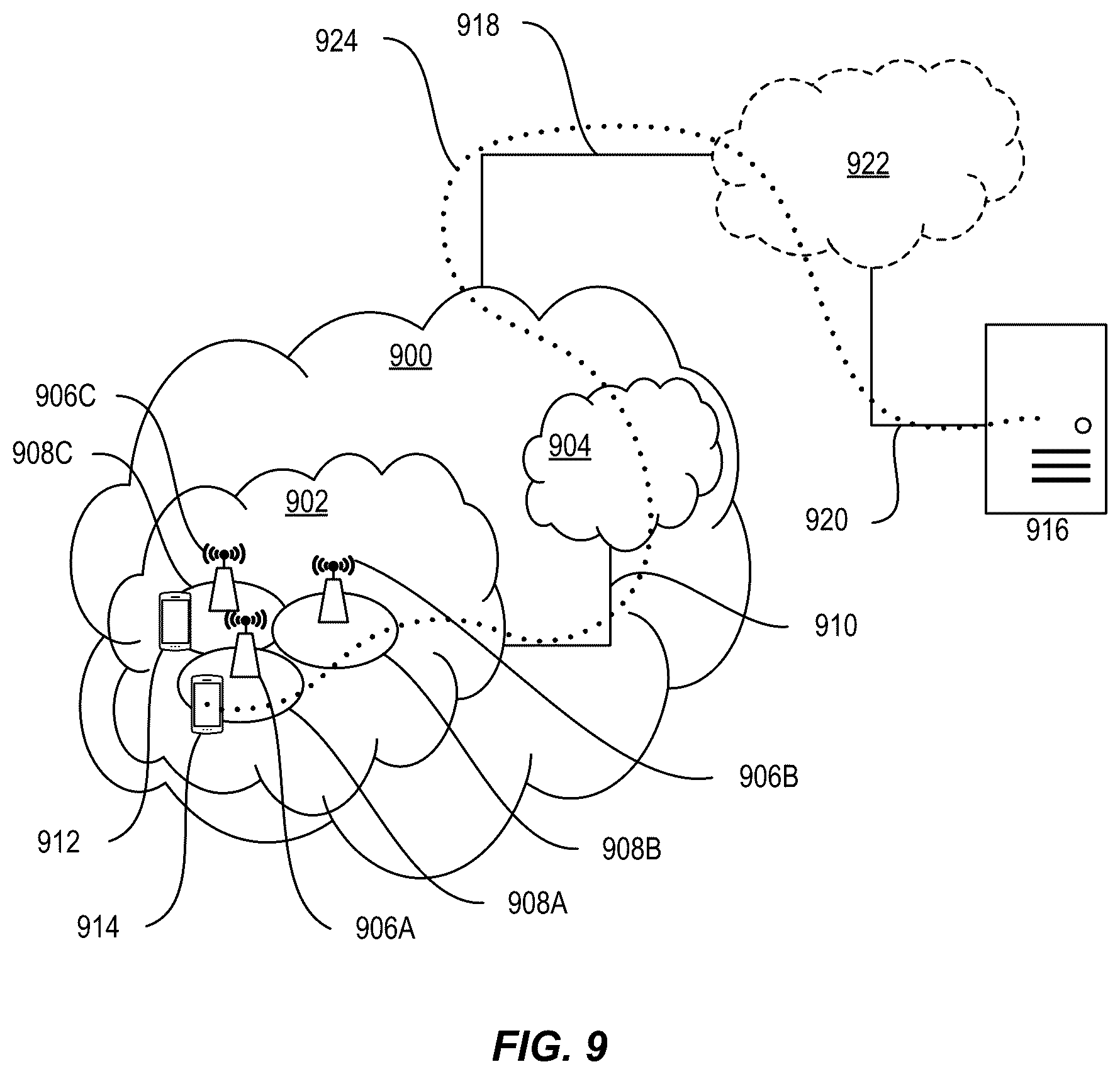 Patent US12414132 Figure 7 – Resource allocation for uplink transmissions in unlicensed spectrum