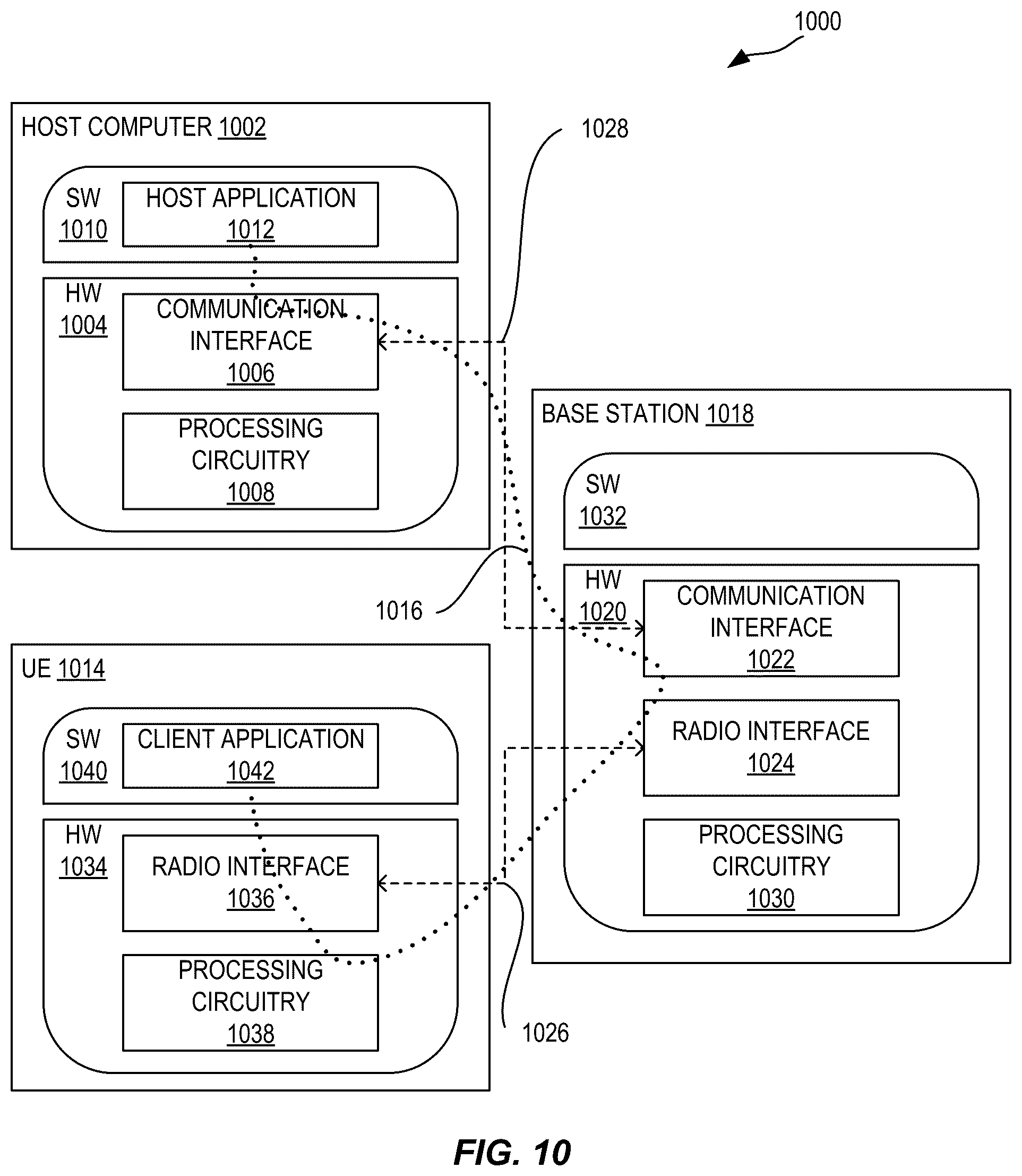 Patent US12414132 Figure 8 – Resource allocation for uplink transmissions in unlicensed spectrum