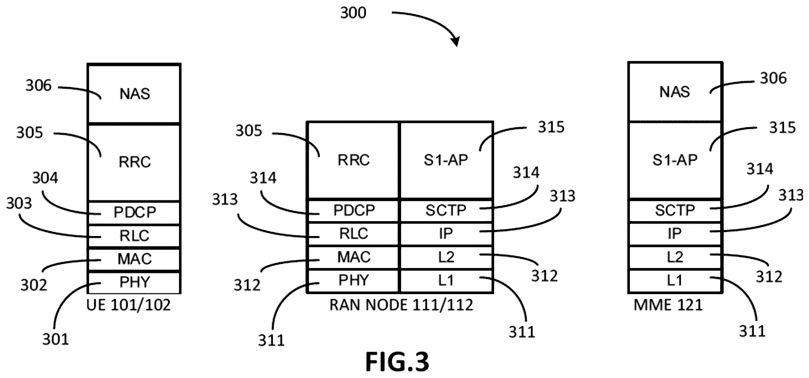 Patent US12414133 Figure 3 – Systems, methods, and devices for secondary cell activation