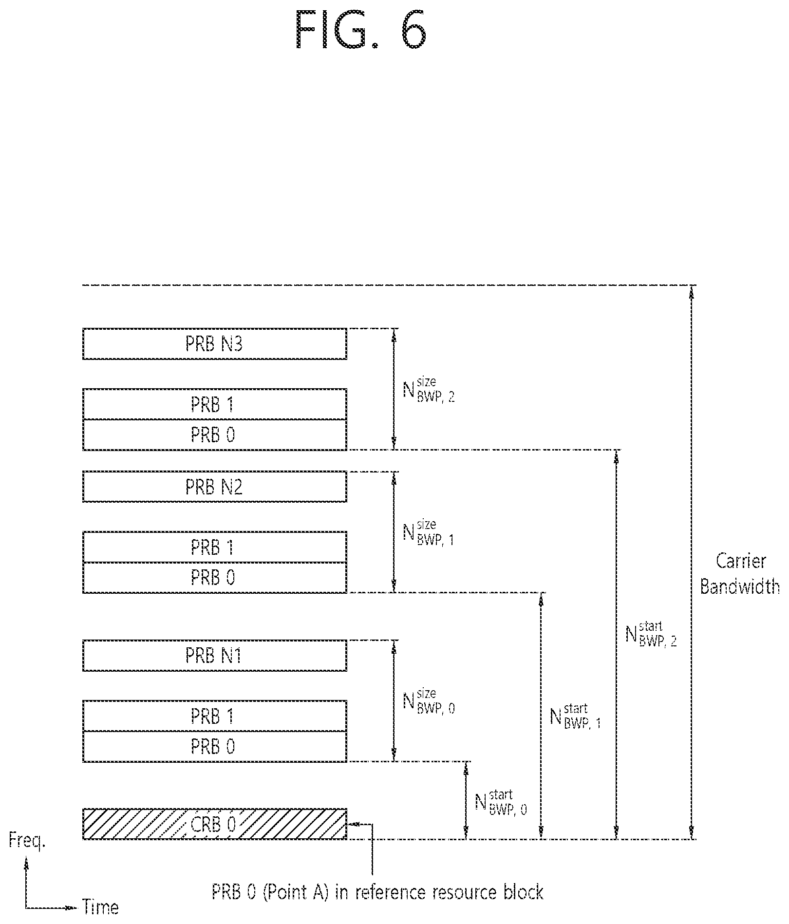 Patent US12414135 Figure 6 – Method and device for determining CBR value in NR V2X