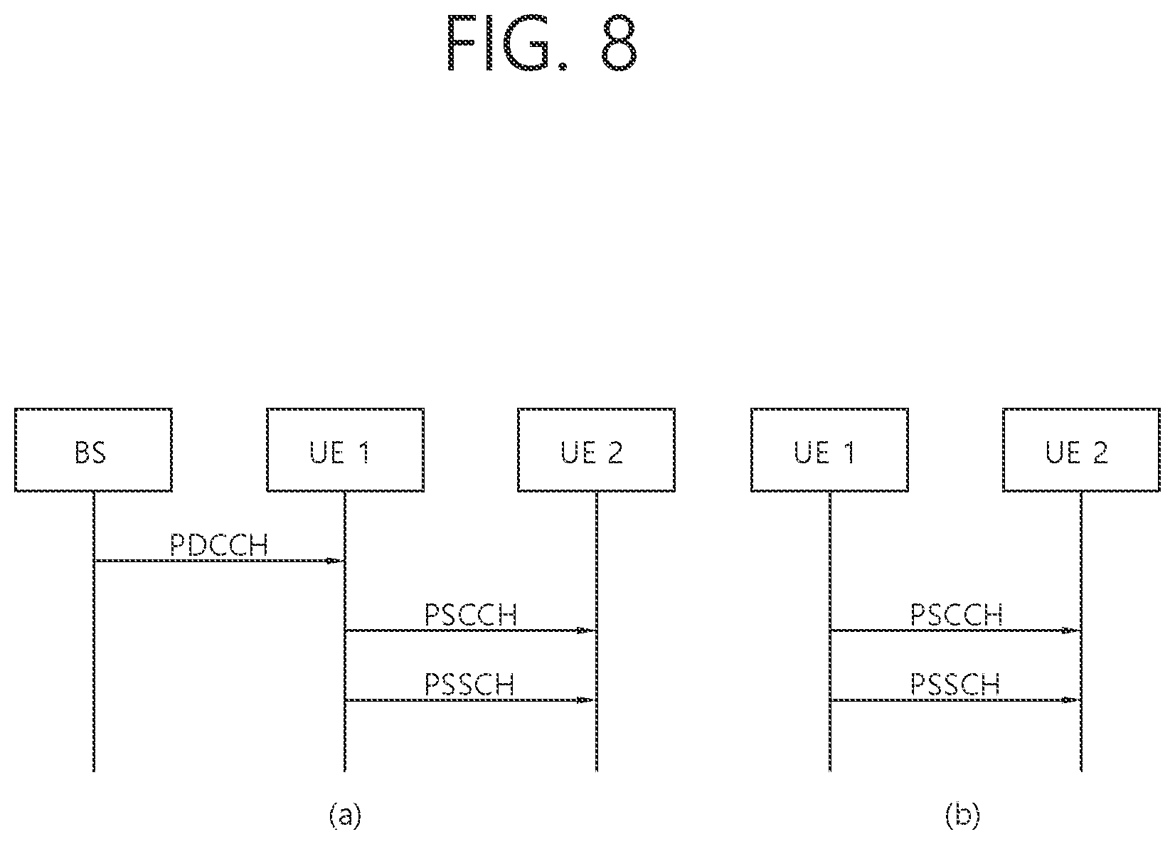 Patent US12414135 Figure 8 – Method and device for determining CBR value in NR V2X