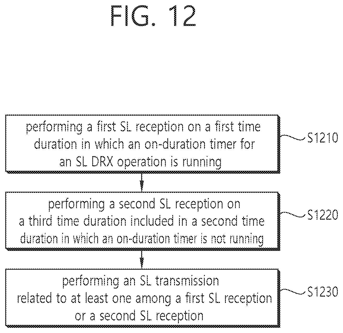 Patent US12414135 Figure 12 – Method and device for determining CBR value in NR V2X