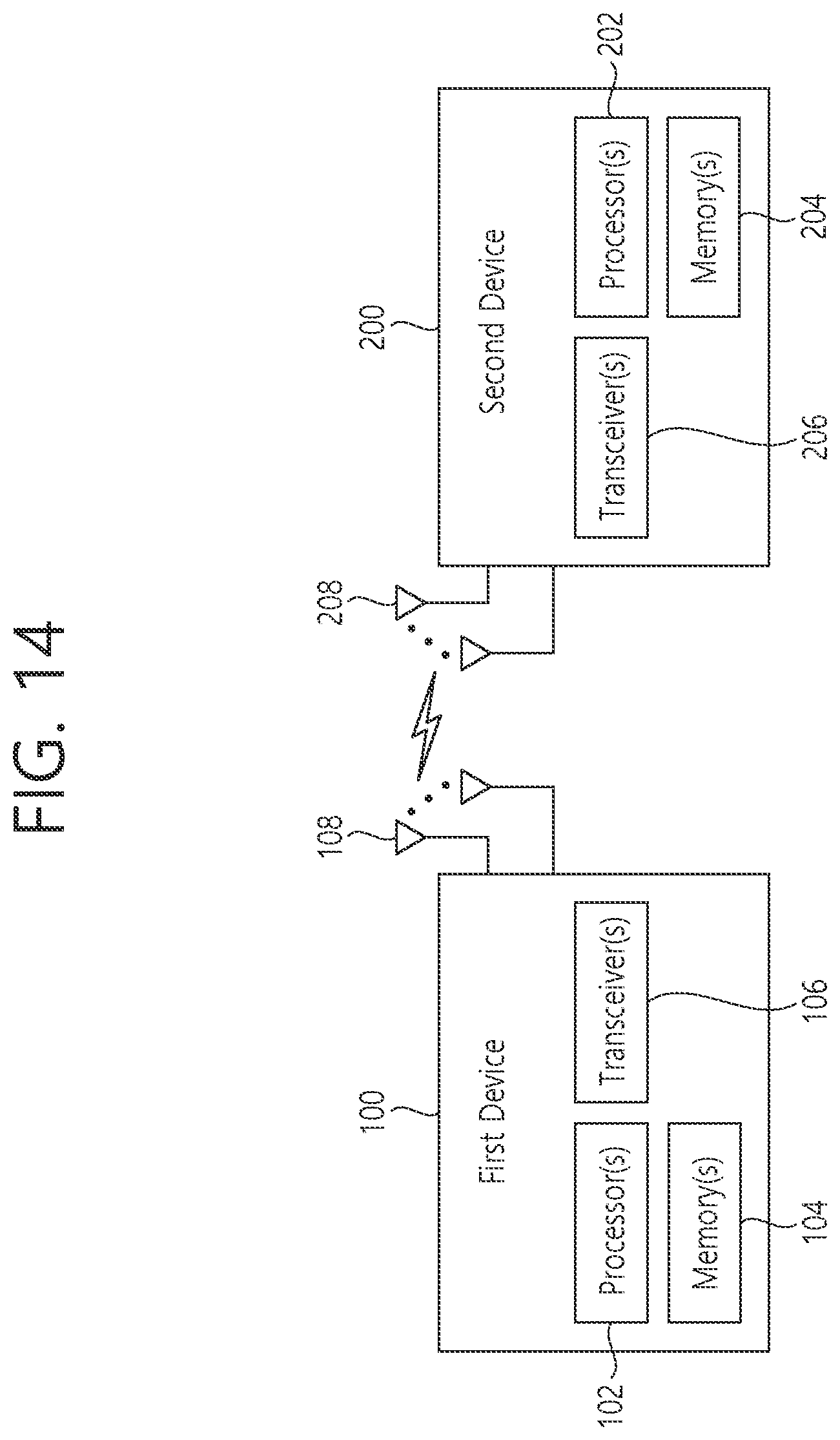 Patent US12414135 Figure 14 – Method and device for determining CBR value in NR V2X