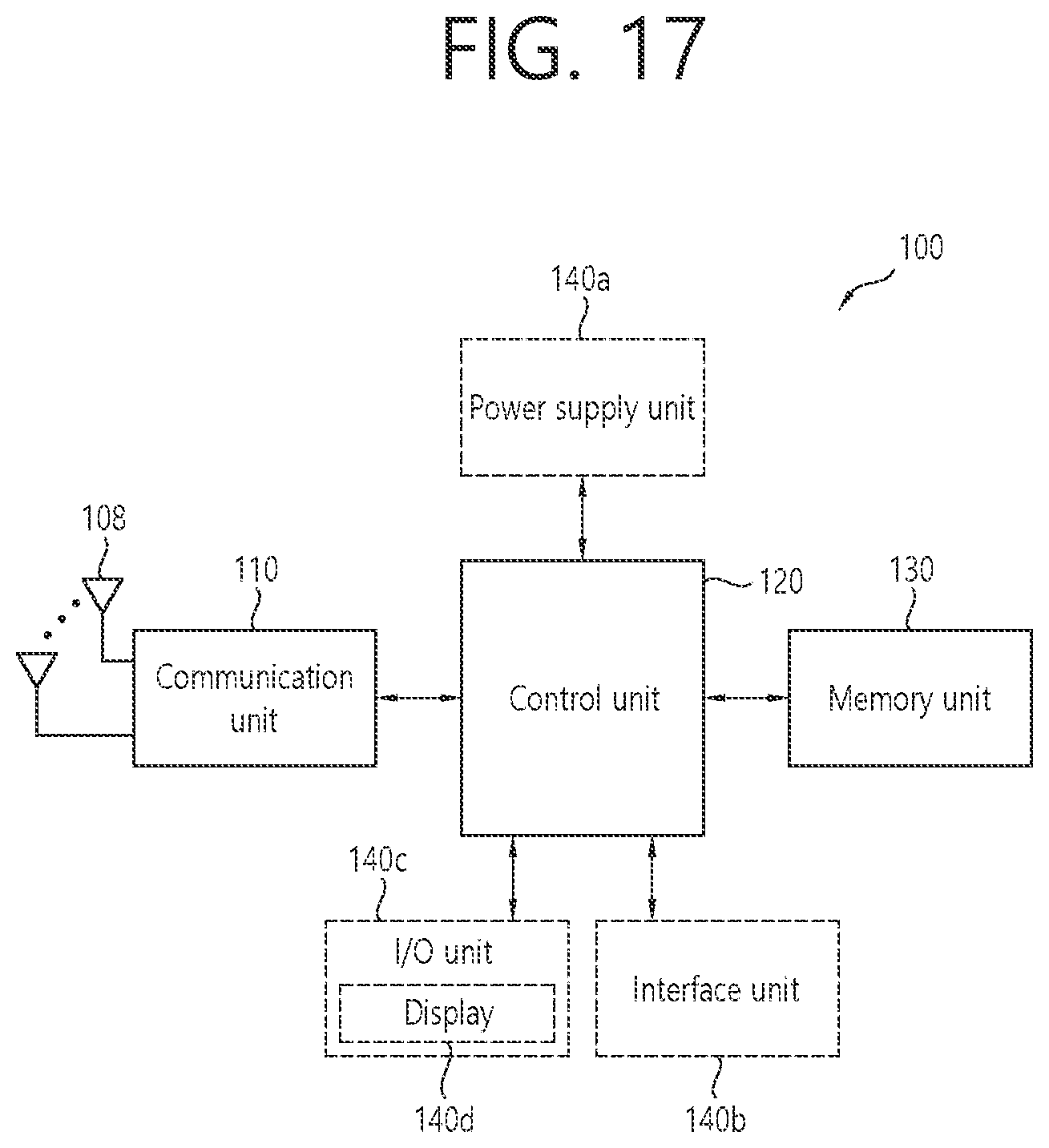 Patent US12414135 Figure 17 – Method and device for determining CBR value in NR V2X