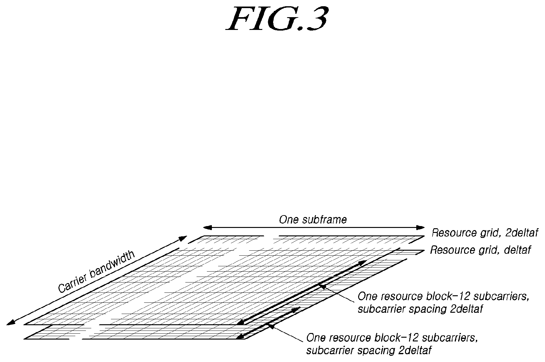 Patent US12414137 Figure 3 – Method and device for receiving MBS data