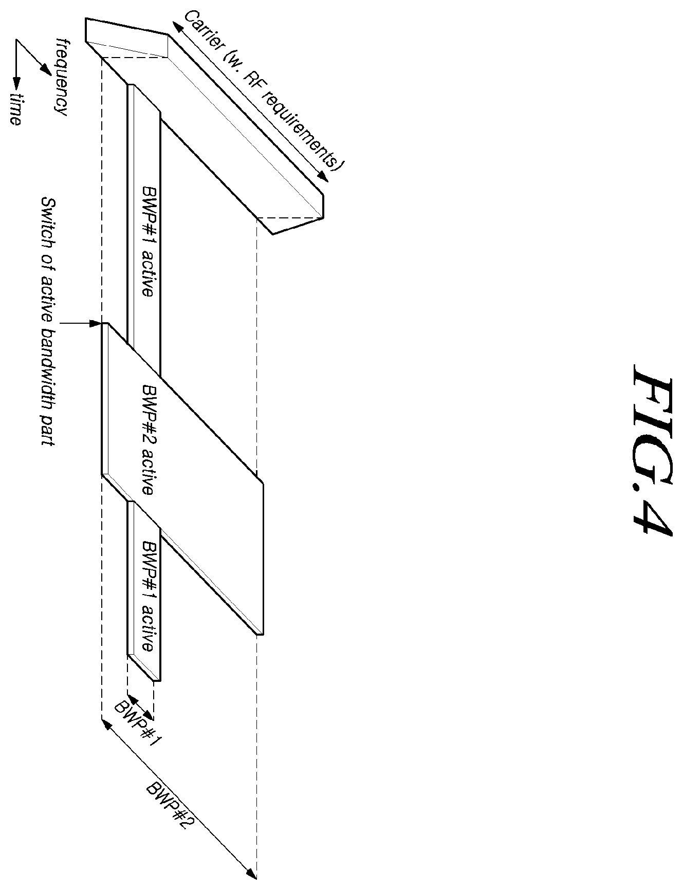 Patent US12414137 Figure 4 – Method and device for receiving MBS data