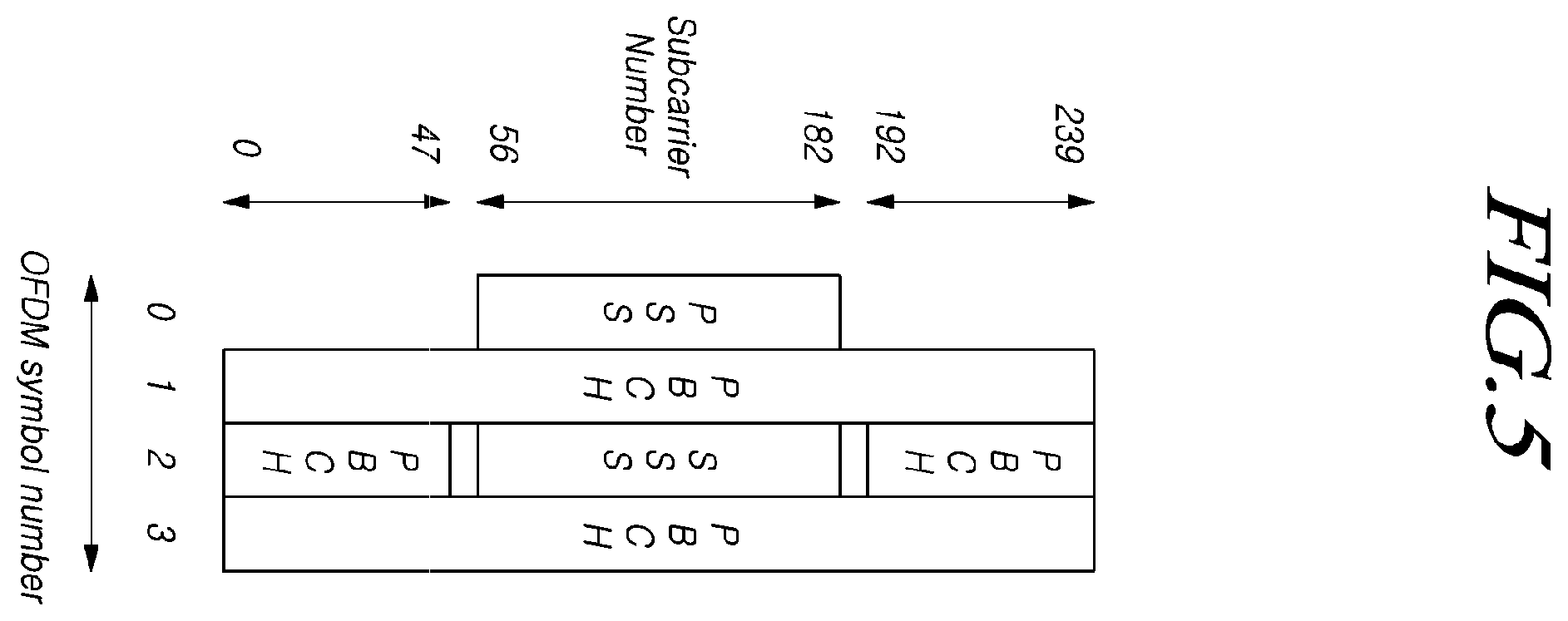Patent US12414137 Figure 5 – Method and device for receiving MBS data