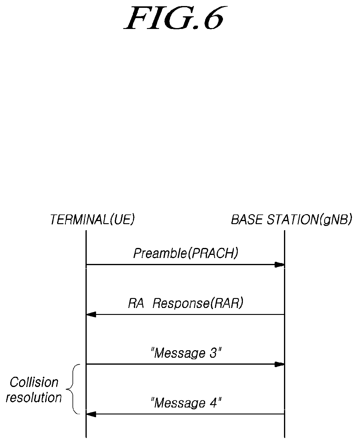 Patent US12414137 Figure 6 – Method and device for receiving MBS data