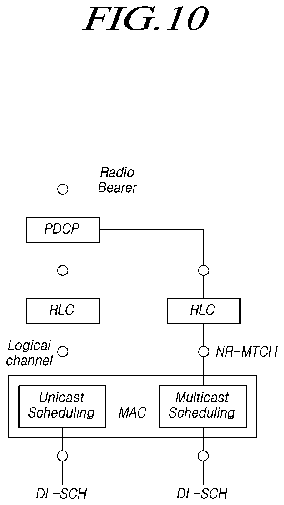 Patent US12414137 Figure 10 – Method and device for receiving MBS data