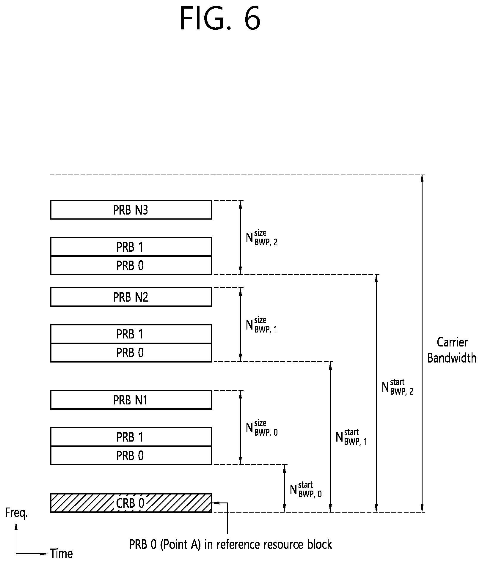 Patent US12414139 Figure 6 – Method and device for determining sidelink transmission resource on basis of RSRP value in NR V2X