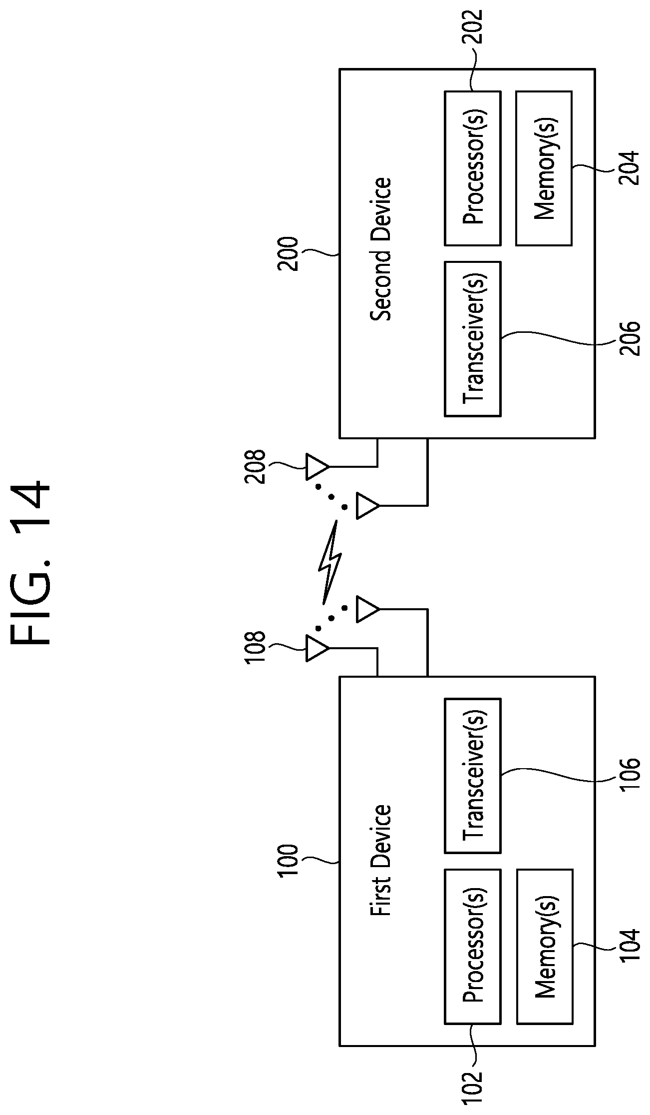 Patent US12414139 Figure 14 – Method and device for determining sidelink transmission resource on basis of RSRP value in NR V2X