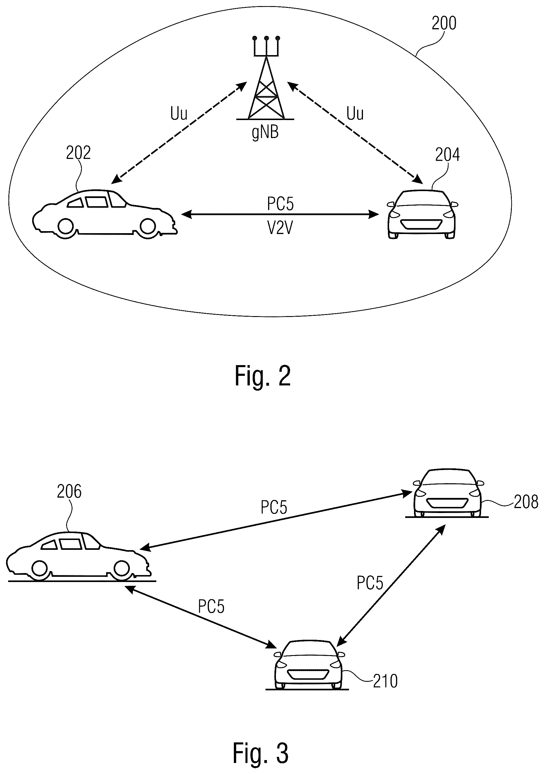 Patent US12414141 Figure 2 – NR V2X resource pool design
