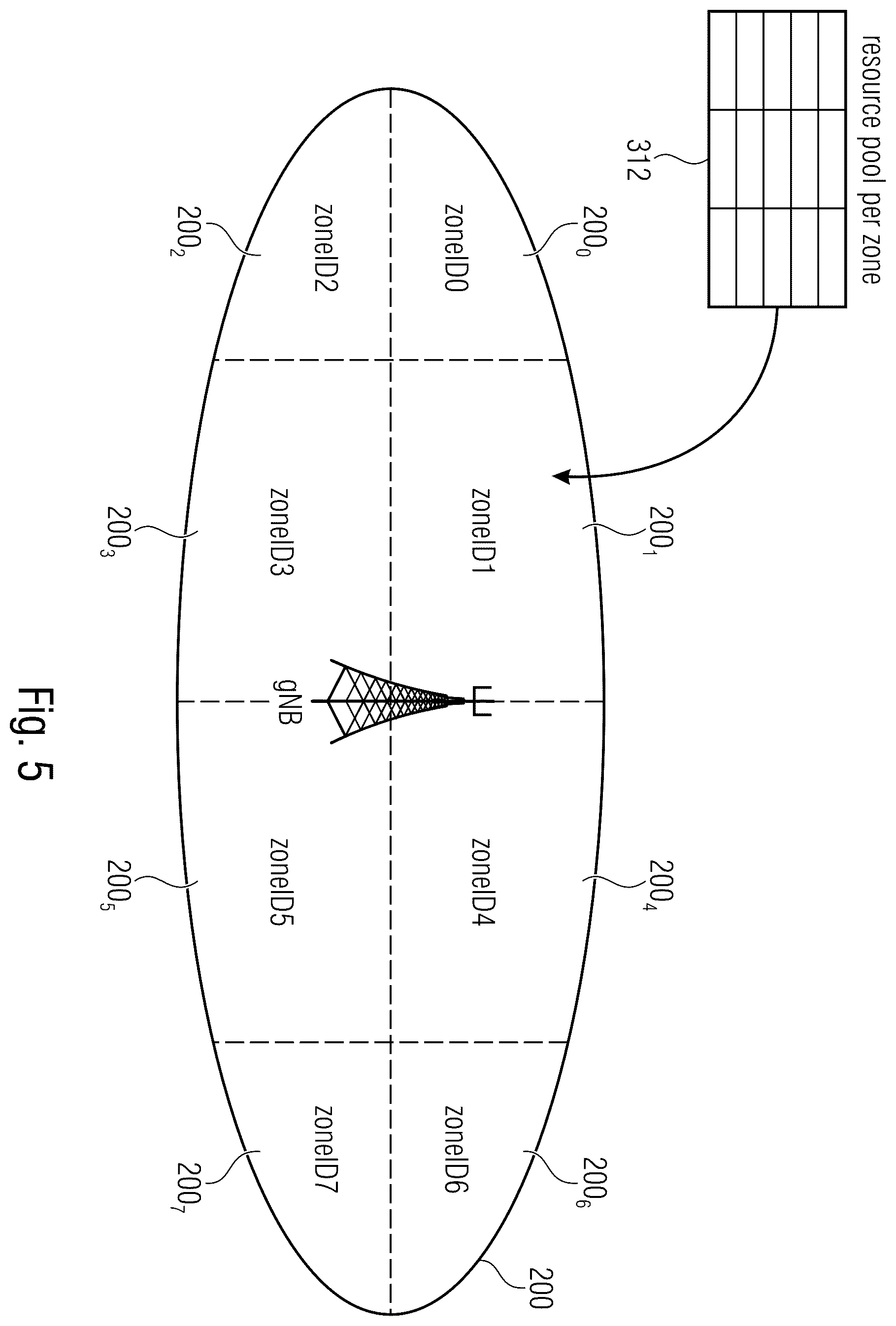 Patent US12414141 Figure 4 – NR V2X resource pool design