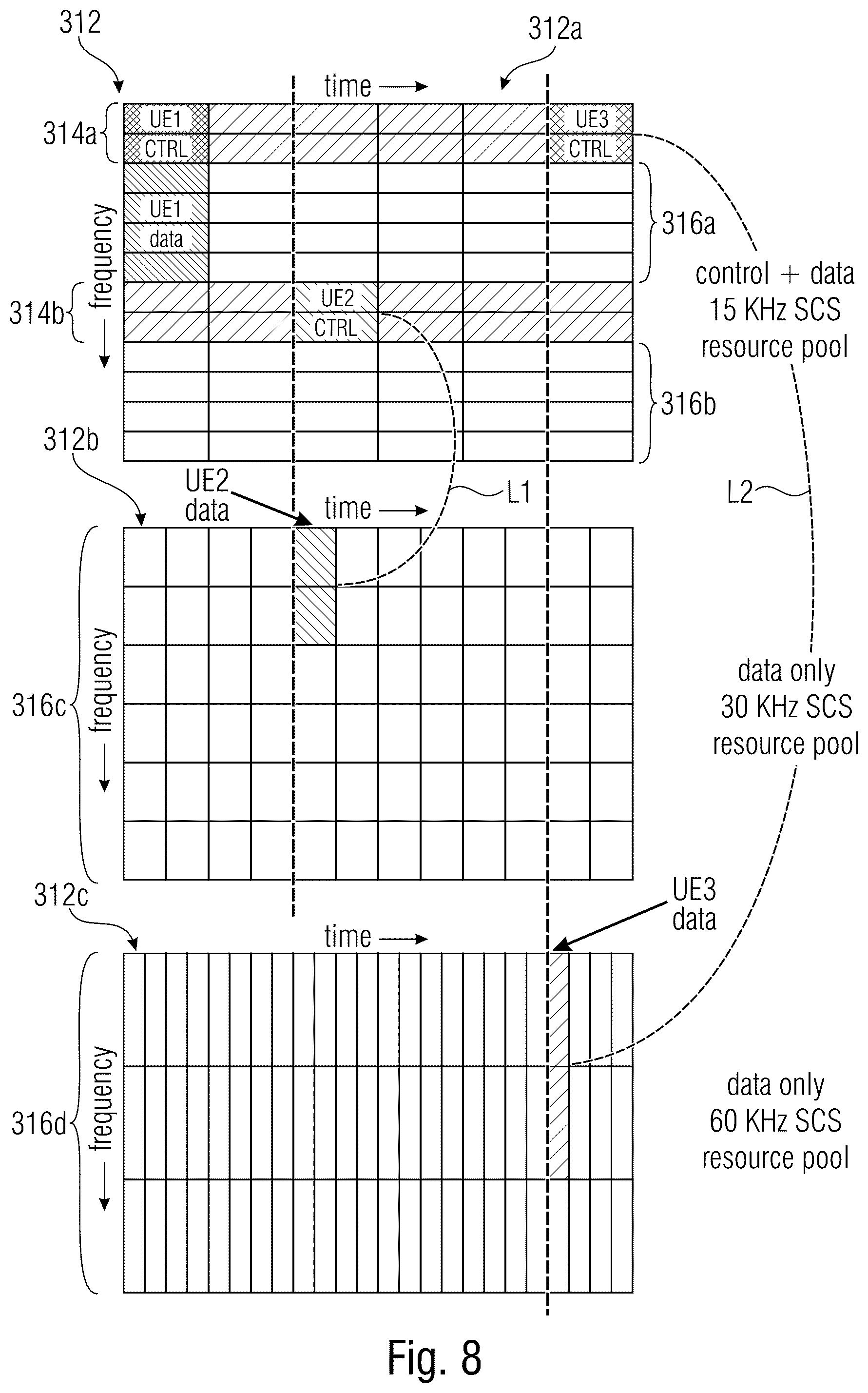 Patent US12414141 Figure 7 – NR V2X resource pool design