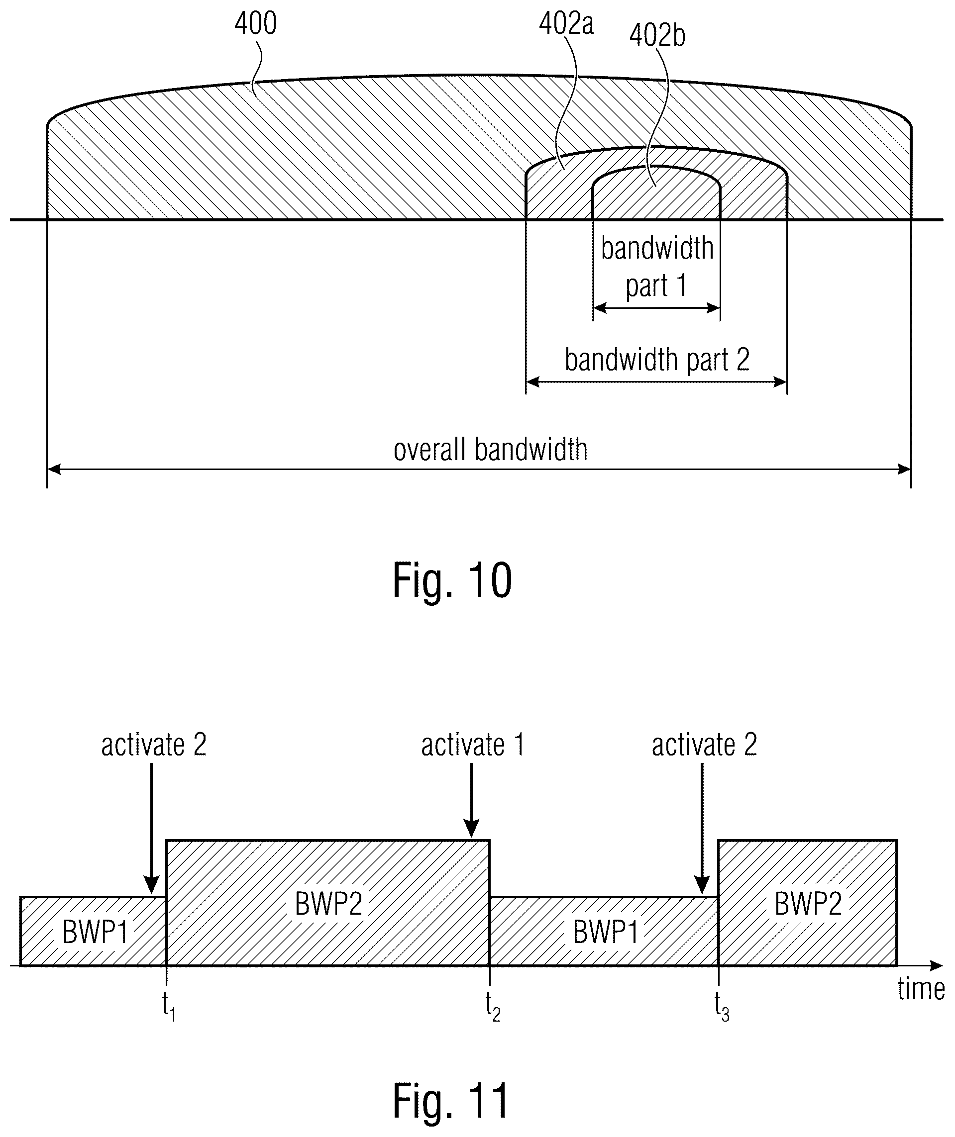 Patent US12414141 Figure 9 – NR V2X resource pool design