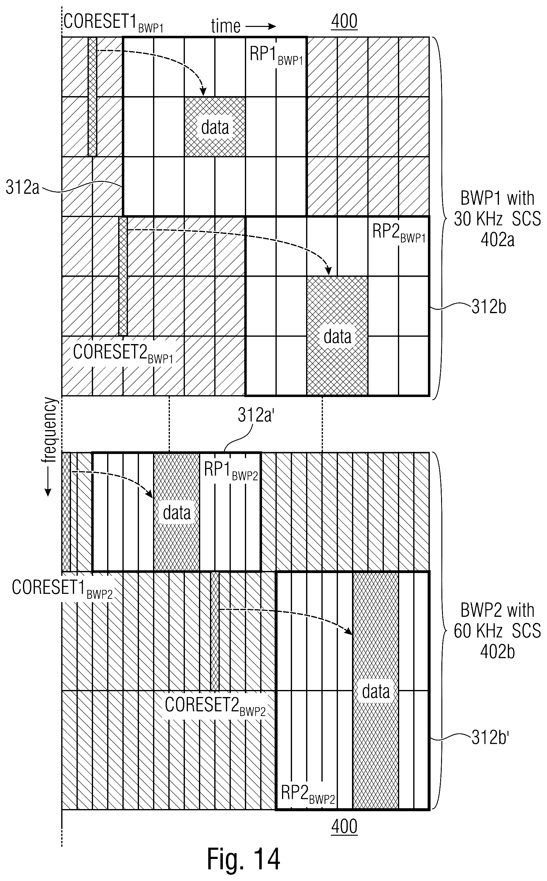 Patent US12414141 Figure 12 – NR V2X resource pool design