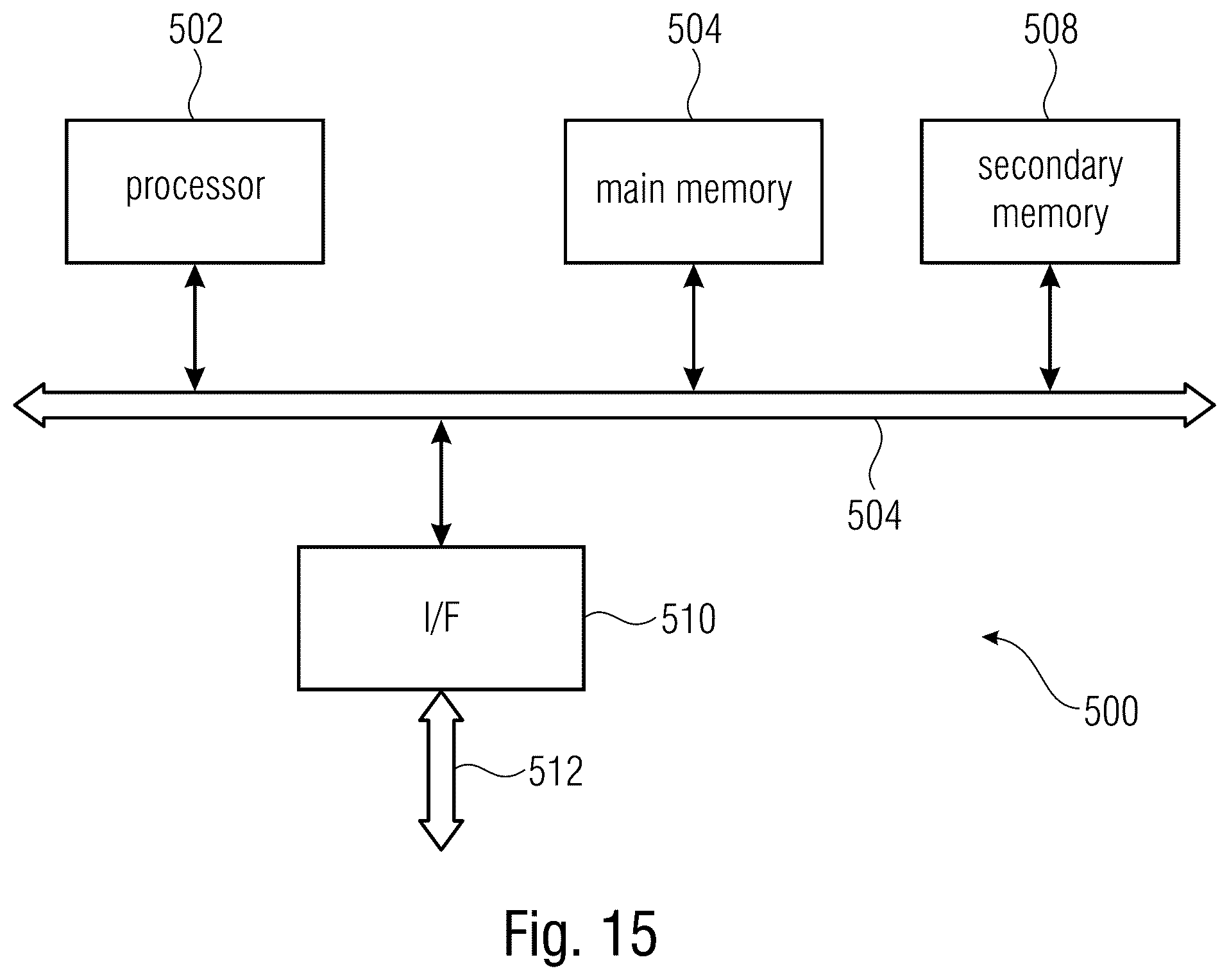Patent US12414141 Figure 13 – NR V2X resource pool design