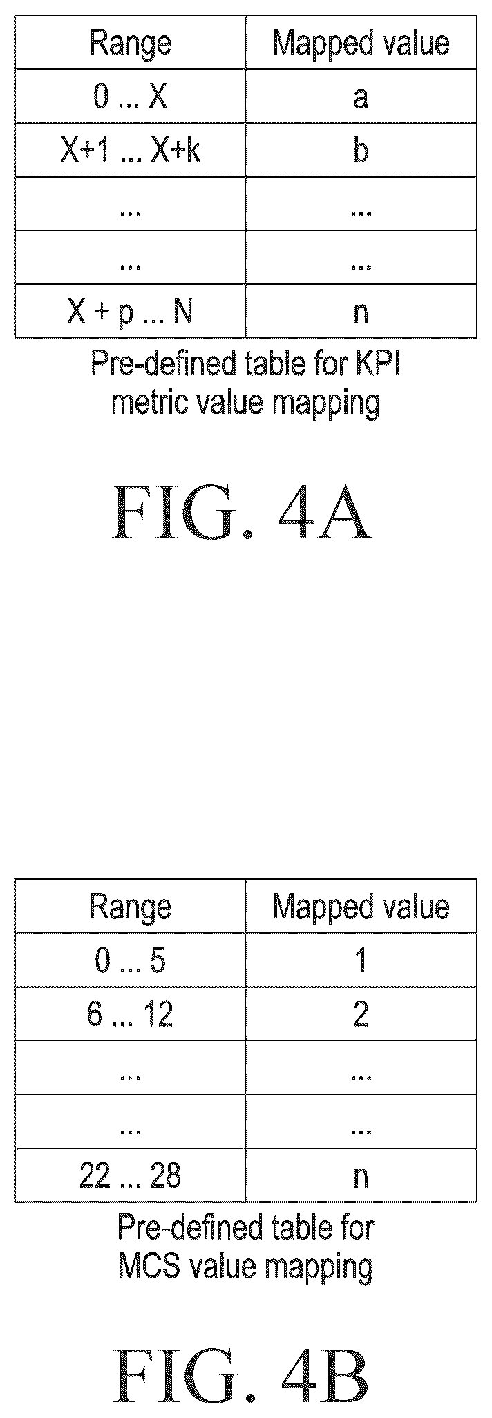 Patent US12414143 Figure 5 – Methods and systems for determining DSS policy between multiple RATs