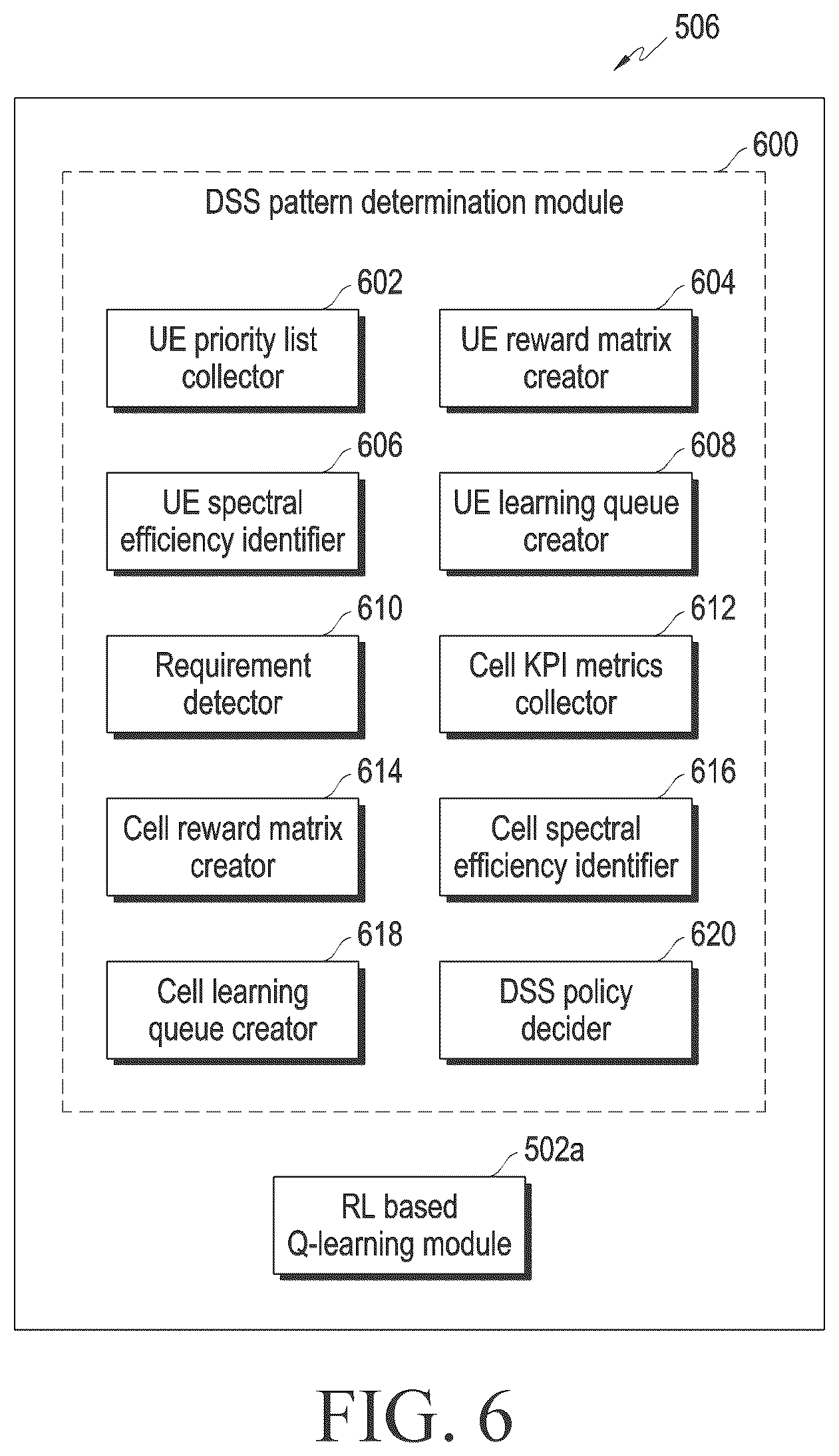 Patent US12414143 Figure 7 – Methods and systems for determining DSS policy between multiple RATs