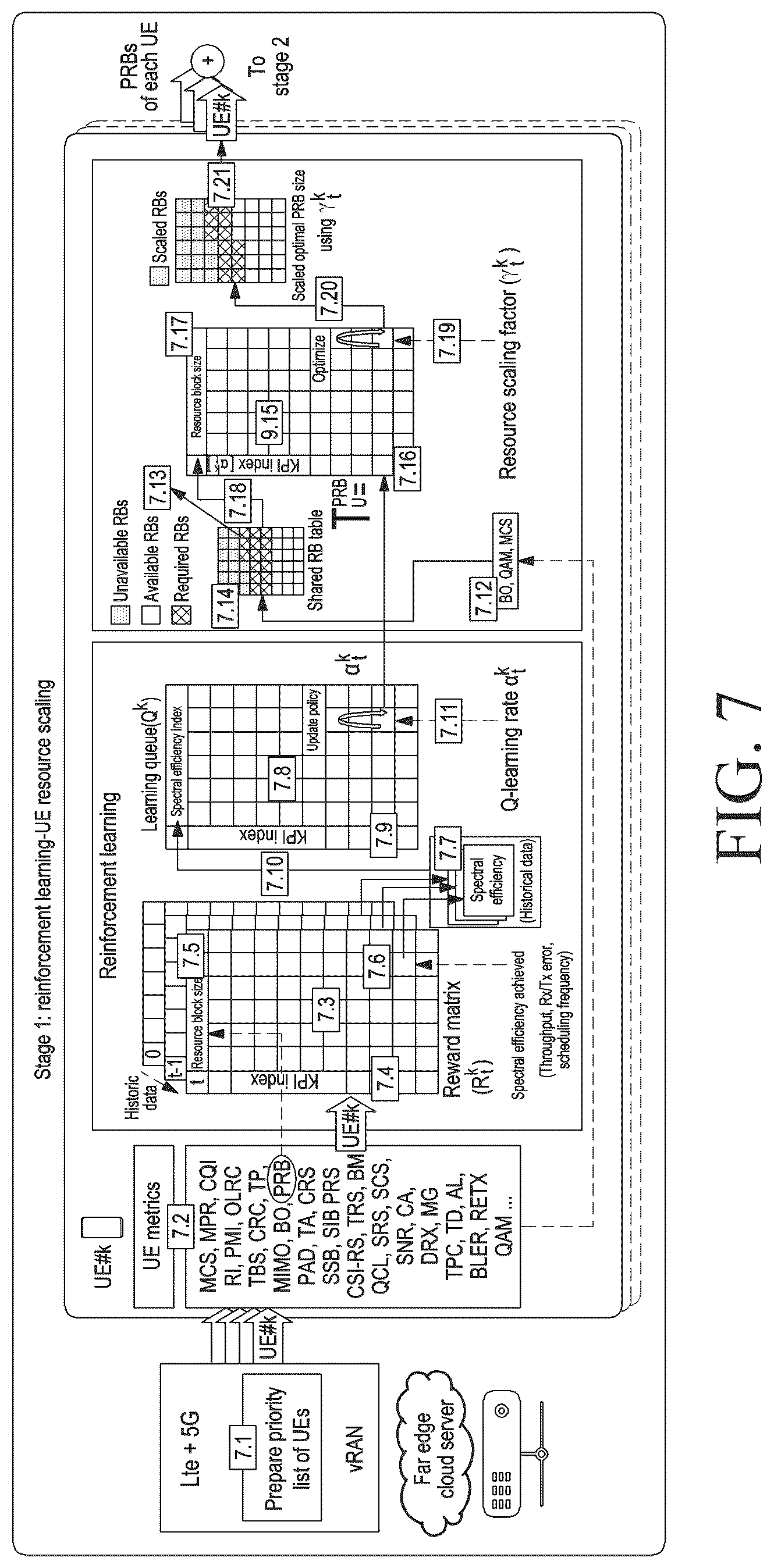Patent US12414143 Figure 8 – Methods and systems for determining DSS policy between multiple RATs