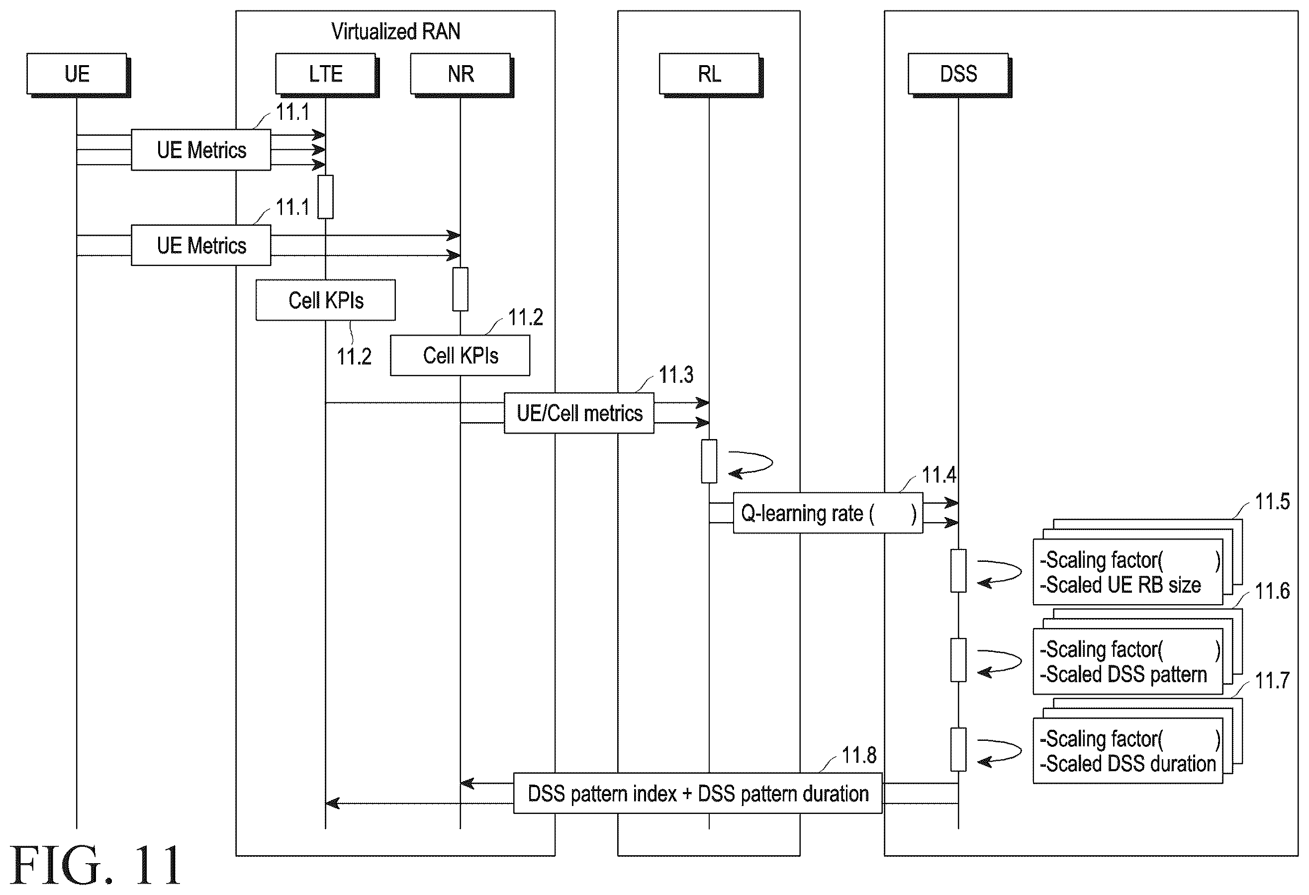 Patent US12414143 Figure 12 – Methods and systems for determining DSS policy between multiple RATs