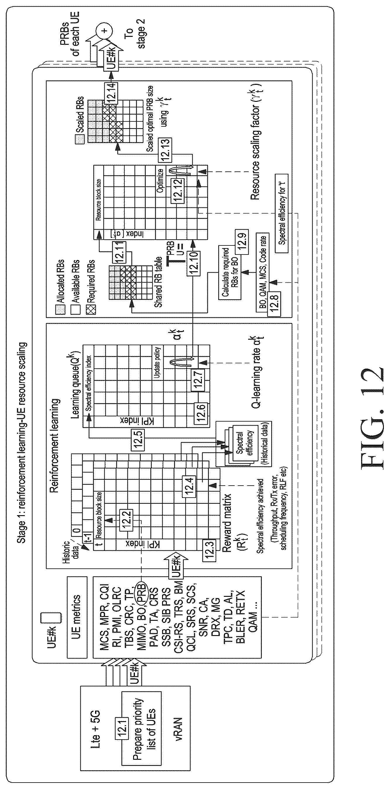 Patent US12414143 Figure 13 – Methods and systems for determining DSS policy between multiple RATs