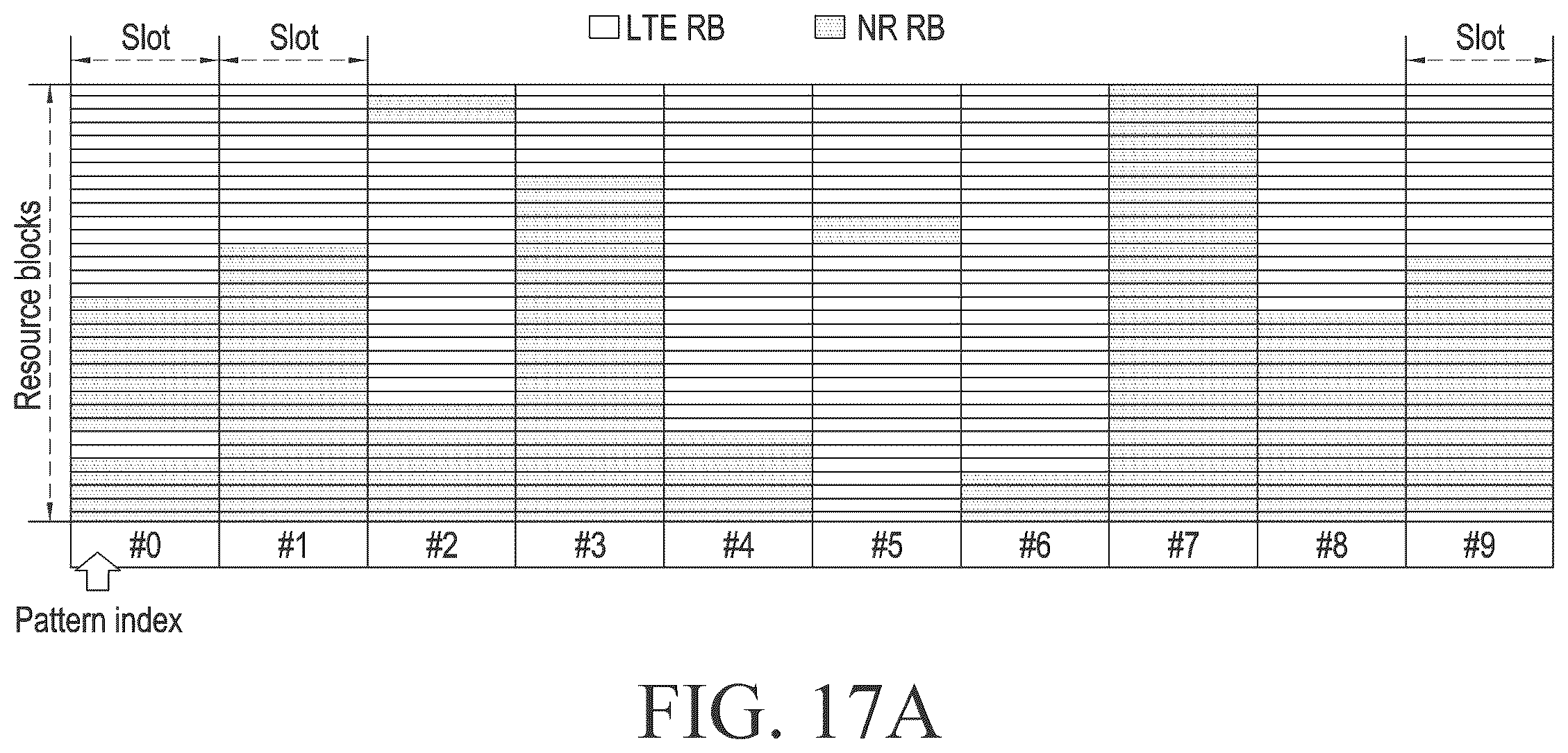 Patent US12414143 Figure 18 – Methods and systems for determining DSS policy between multiple RATs