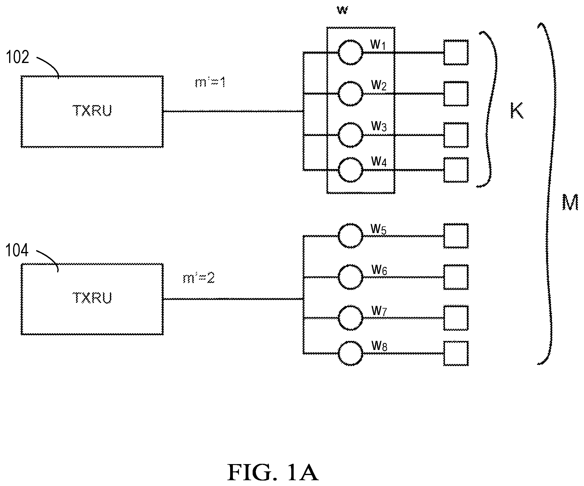 Patent US12414144 Figure 1 – Technologies in multi-PDSCH transmission in a wireless network