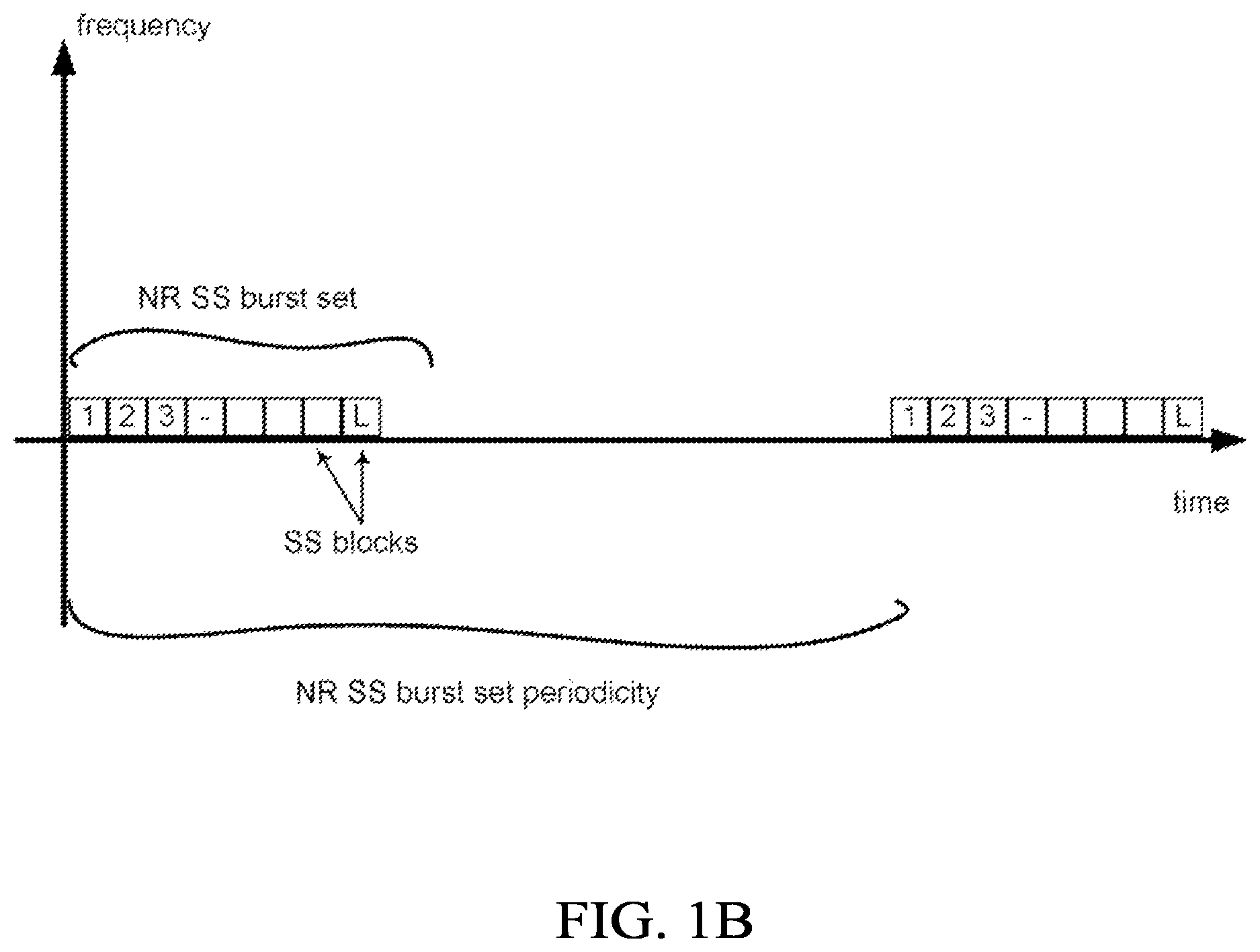 Patent US12414144 Figure 2 – Technologies in multi-PDSCH transmission in a wireless network