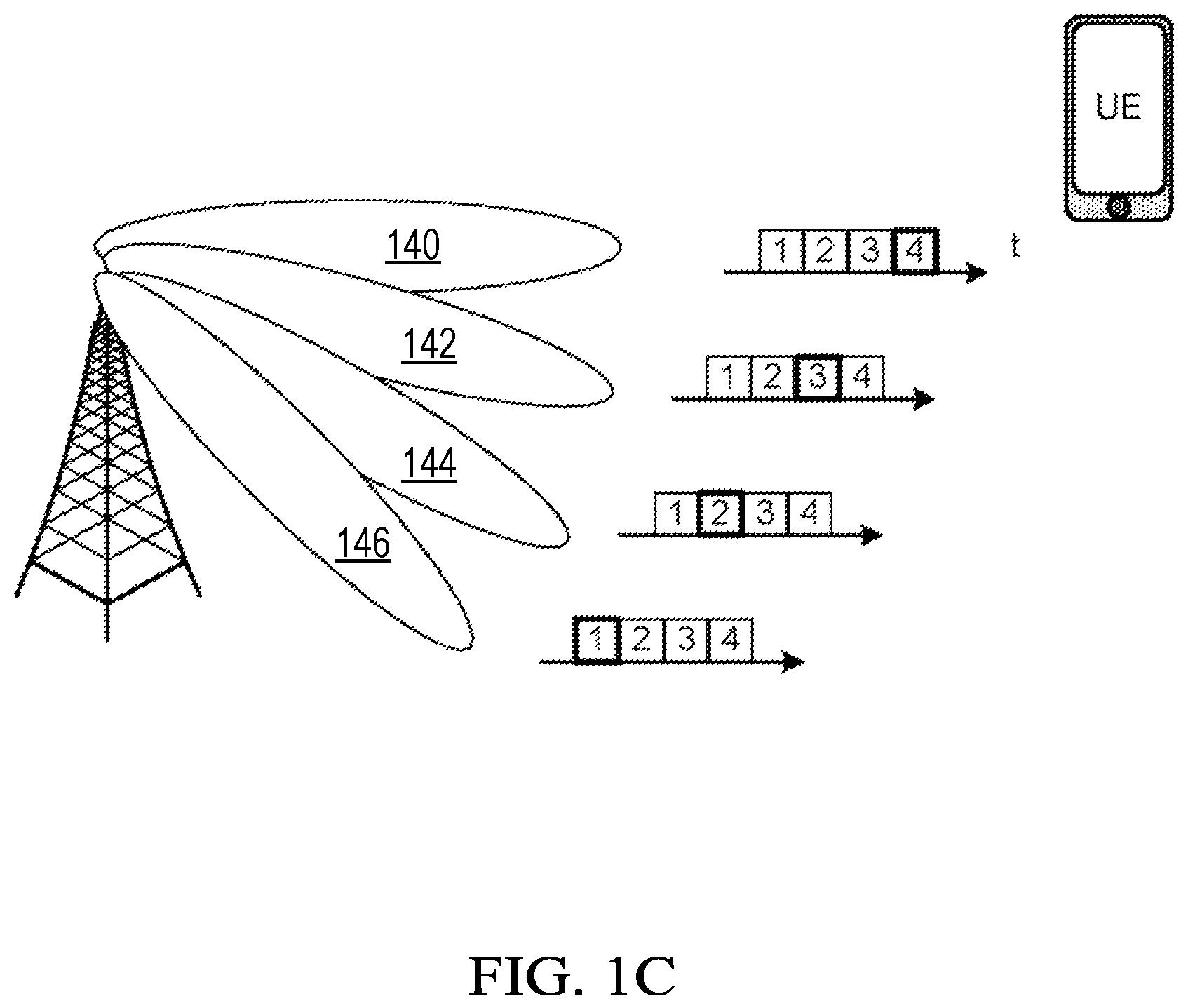 Patent US12414144 Figure 3 – Technologies in multi-PDSCH transmission in a wireless network