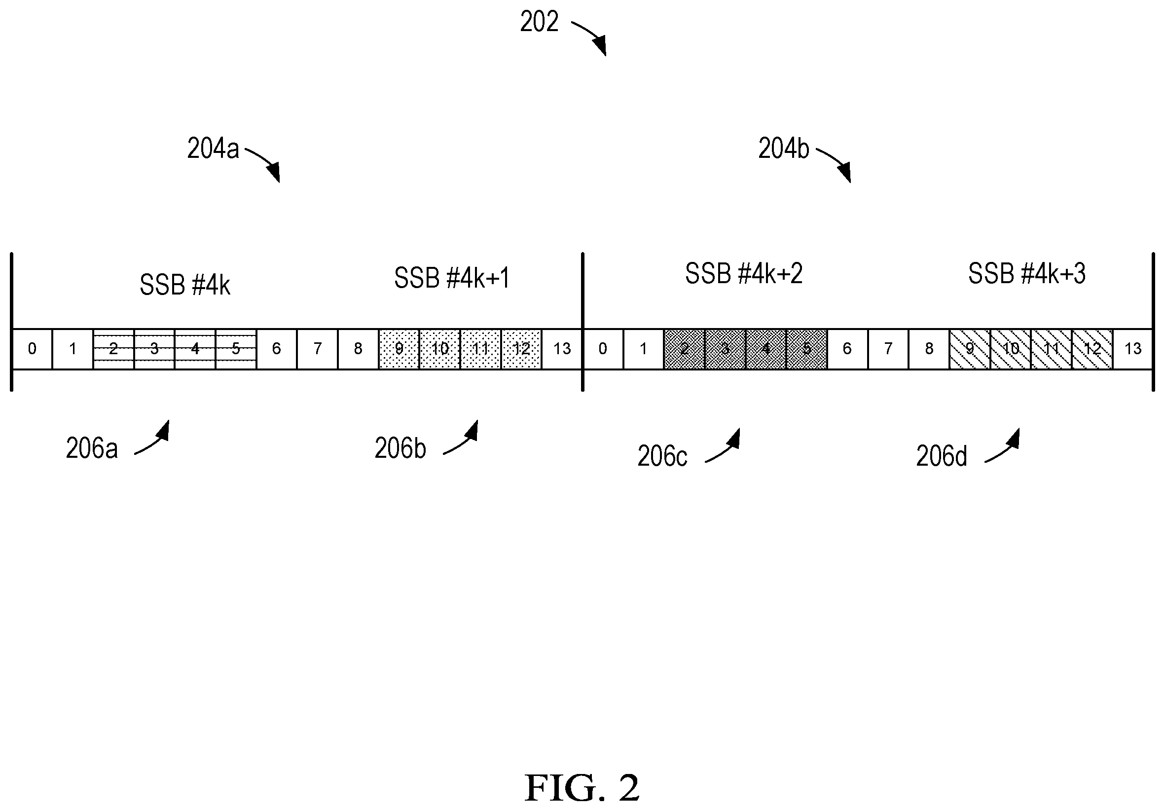 Patent US12414144 Figure 4 – Technologies in multi-PDSCH transmission in a wireless network