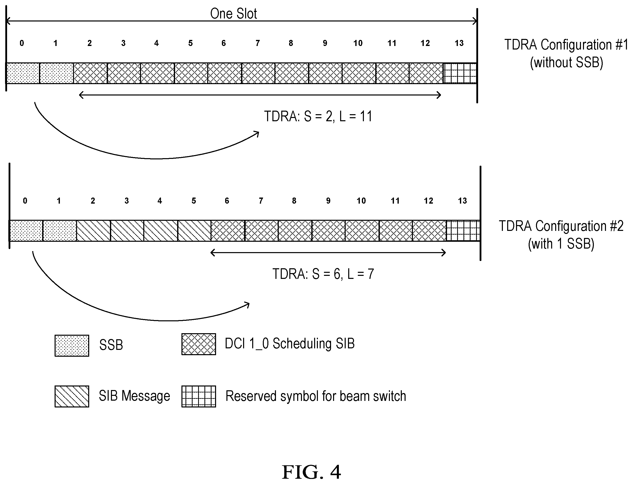 Patent US12414144 Figure 6 – Technologies in multi-PDSCH transmission in a wireless network