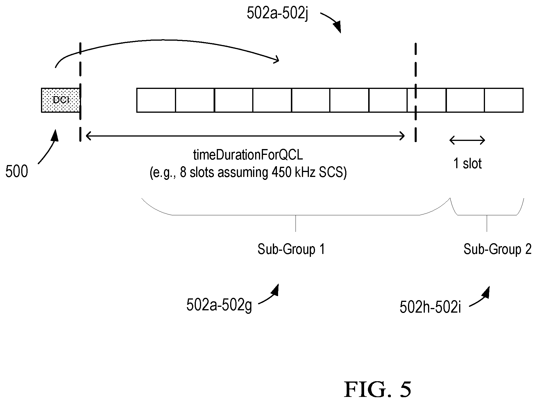 Patent US12414144 Figure 7 – Technologies in multi-PDSCH transmission in a wireless network