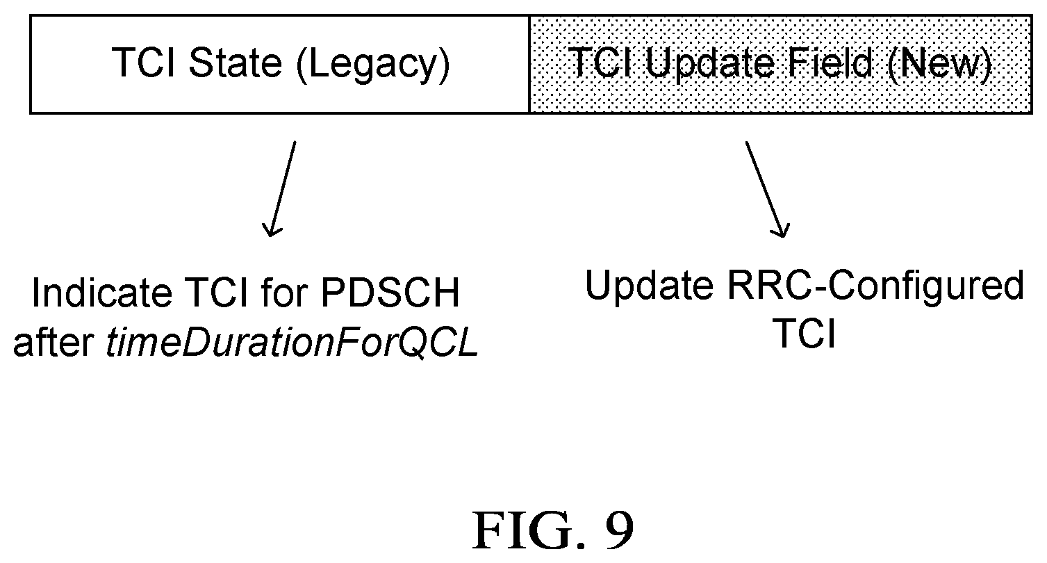 Patent US12414144 Figure 11 – Technologies in multi-PDSCH transmission in a wireless network