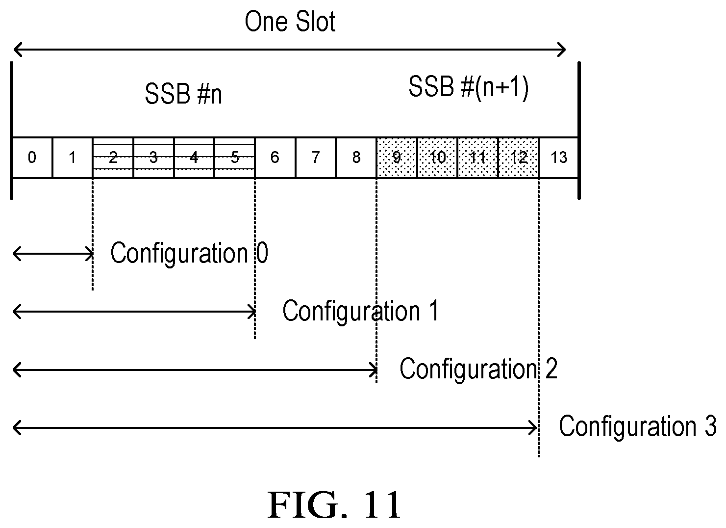 Patent US12414144 Figure 13 – Technologies in multi-PDSCH transmission in a wireless network