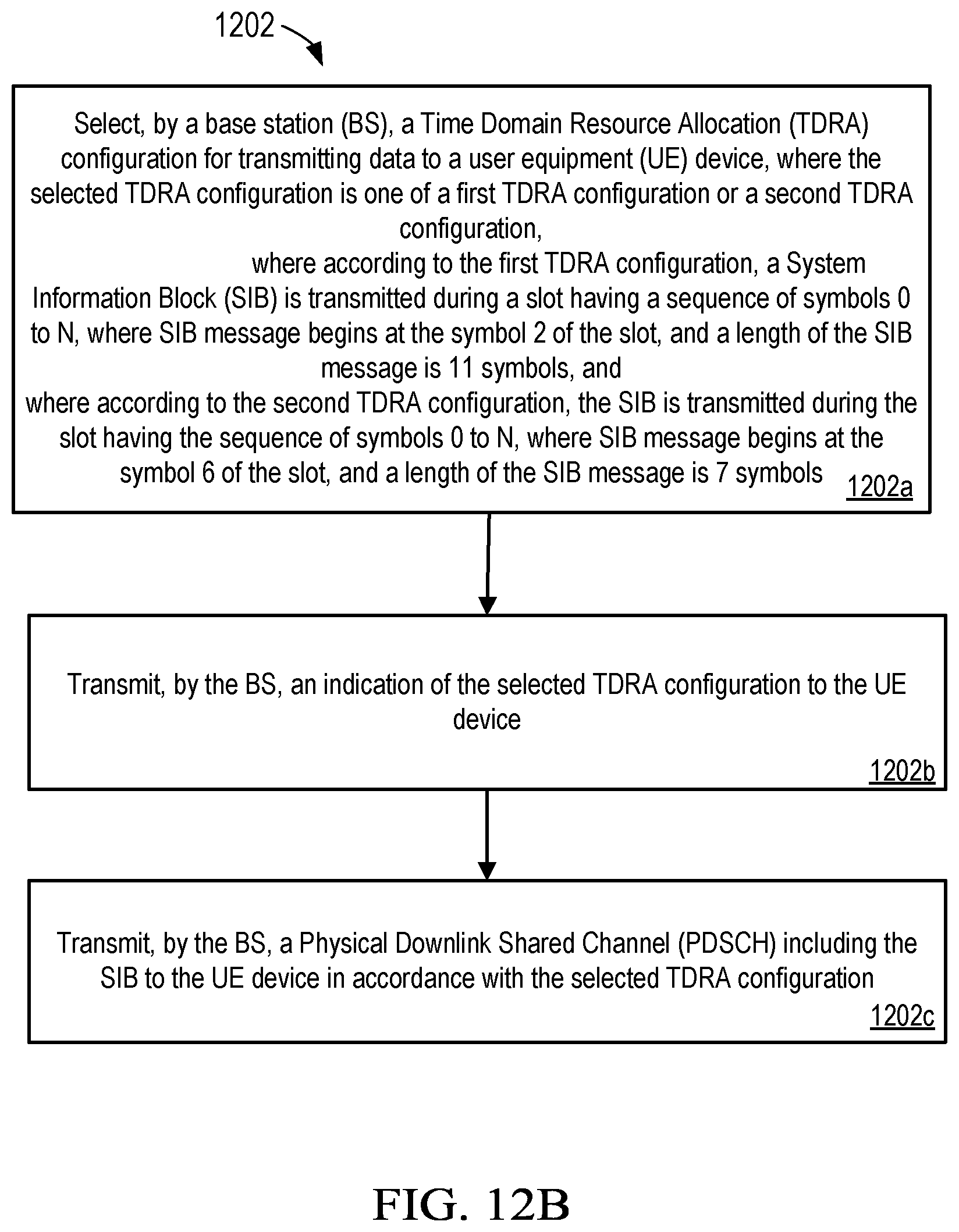 Patent US12414144 Figure 15 – Technologies in multi-PDSCH transmission in a wireless network